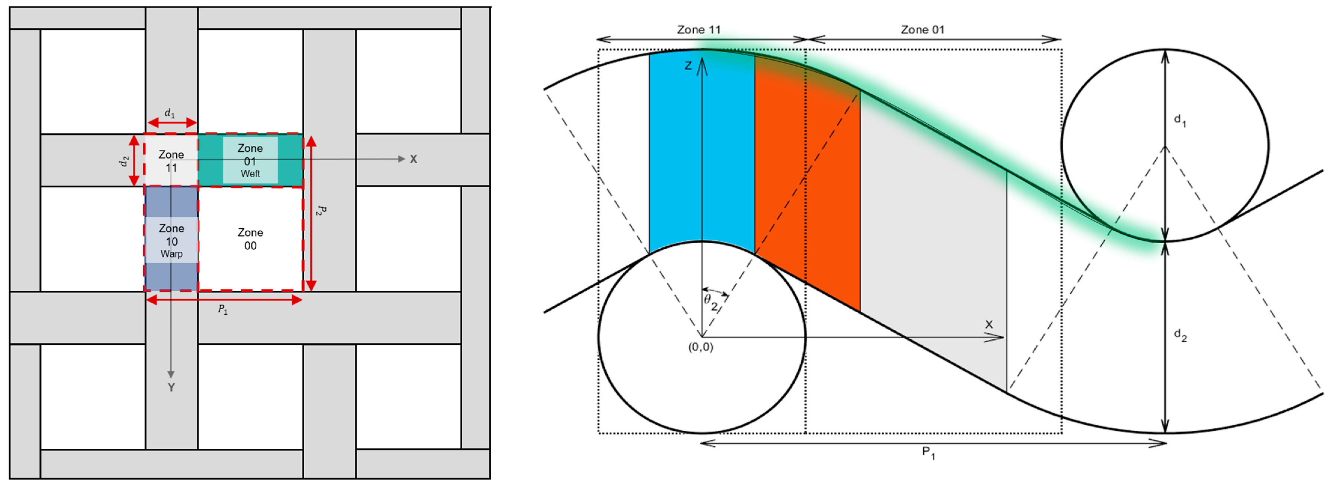 Materials 18 00014 g009