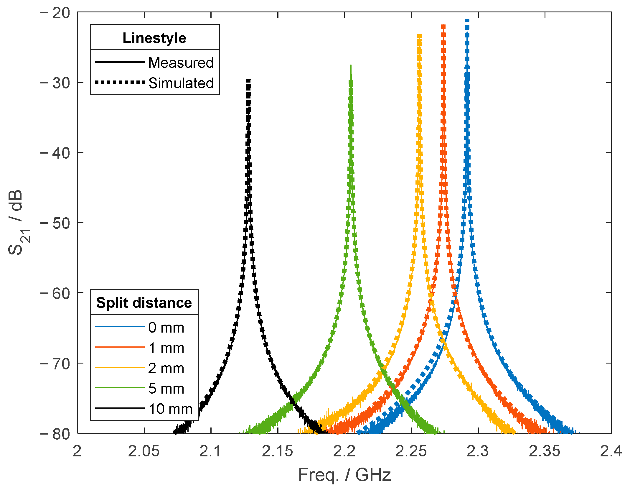 Materials 18 00014 g011