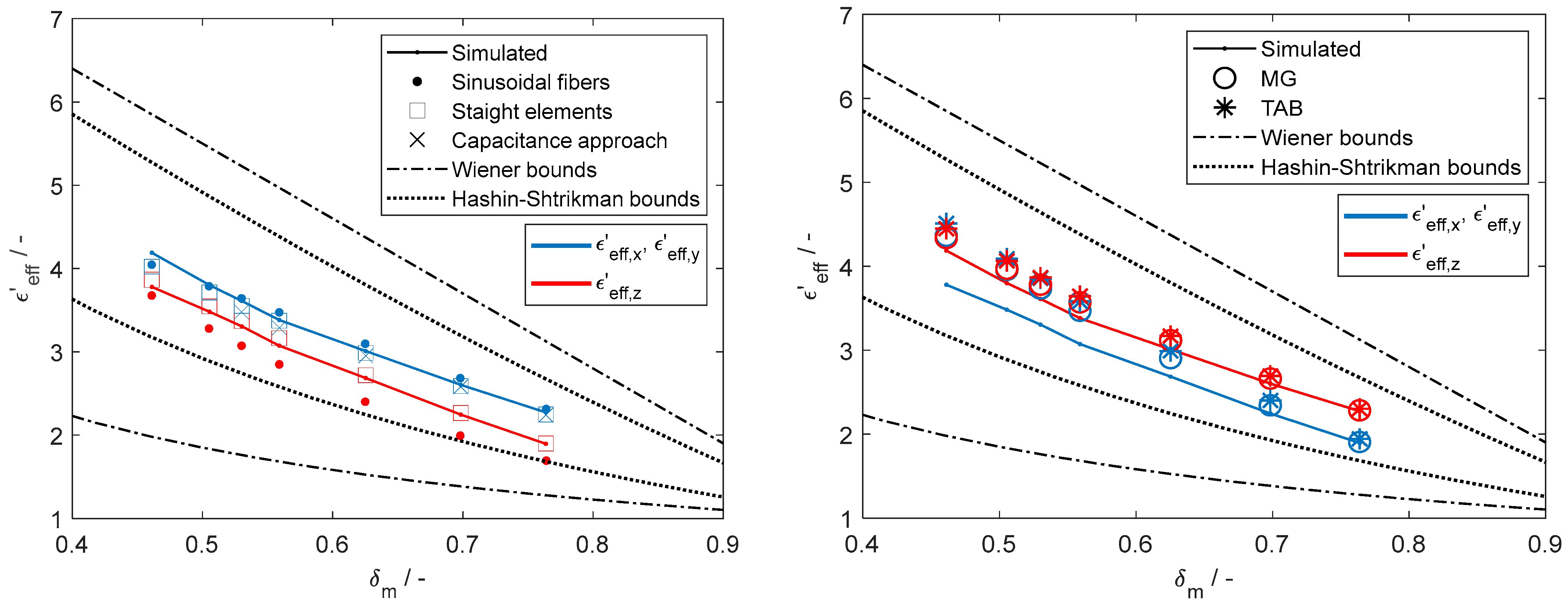 Materials 18 00014 g014