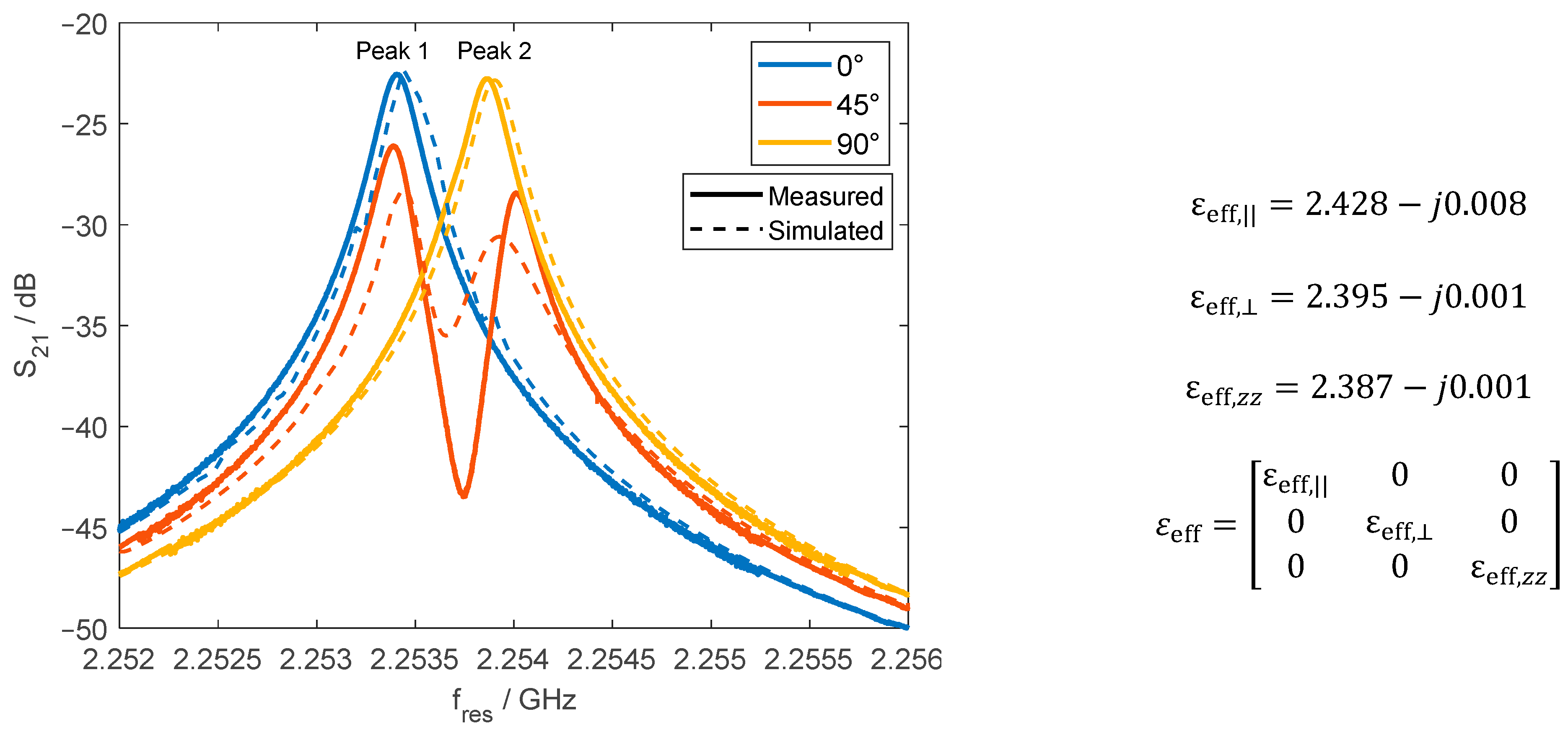 Materials 18 00014 g015