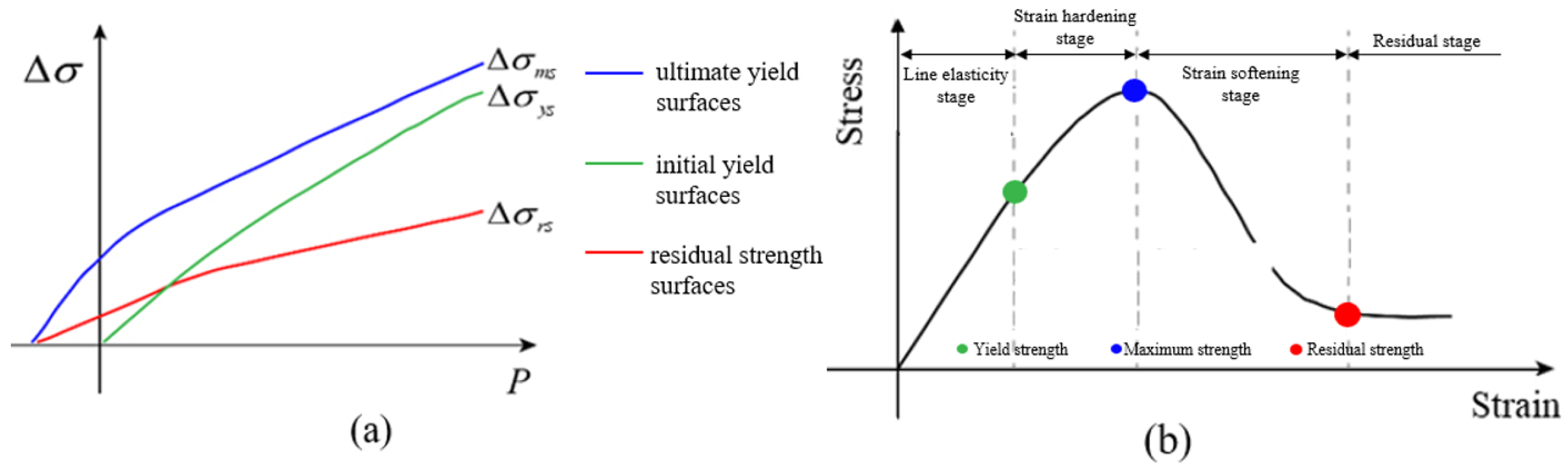 Materials 18 00015 g002