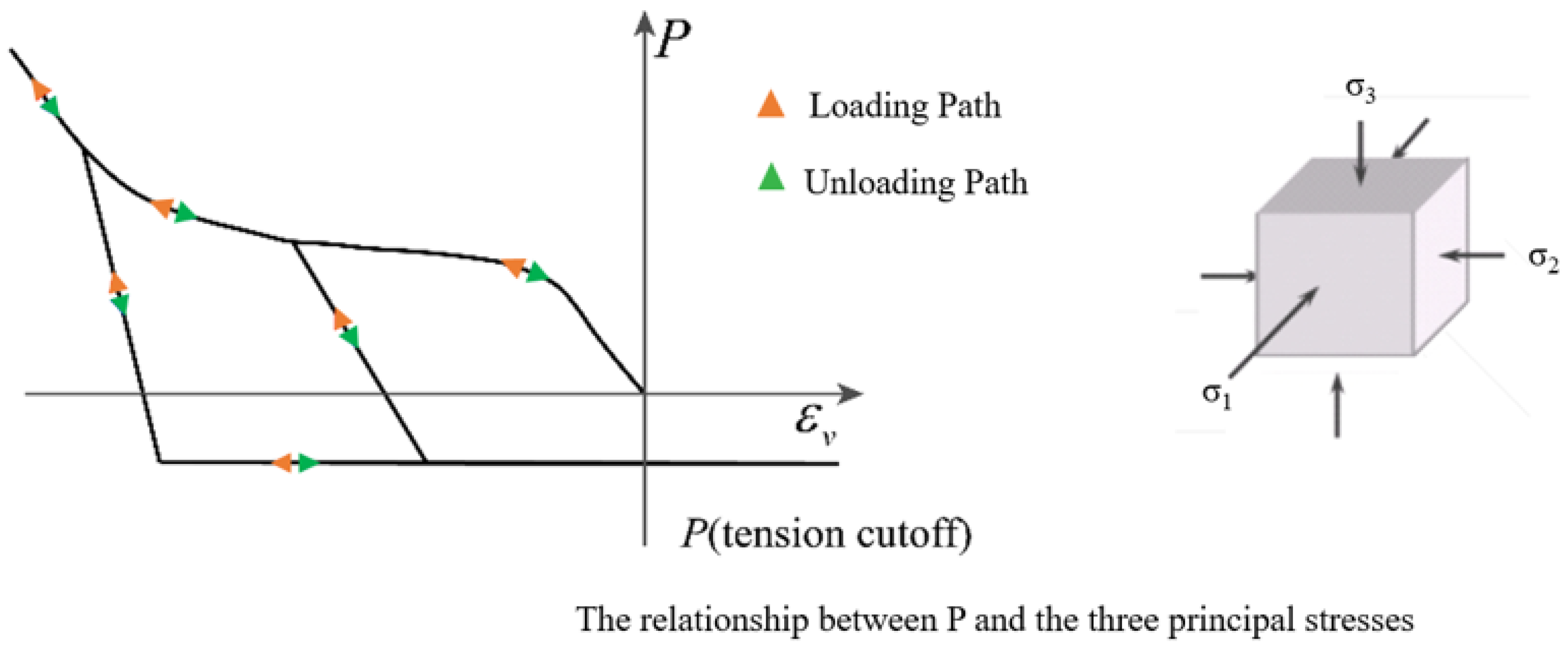 Materials 18 00015 g003