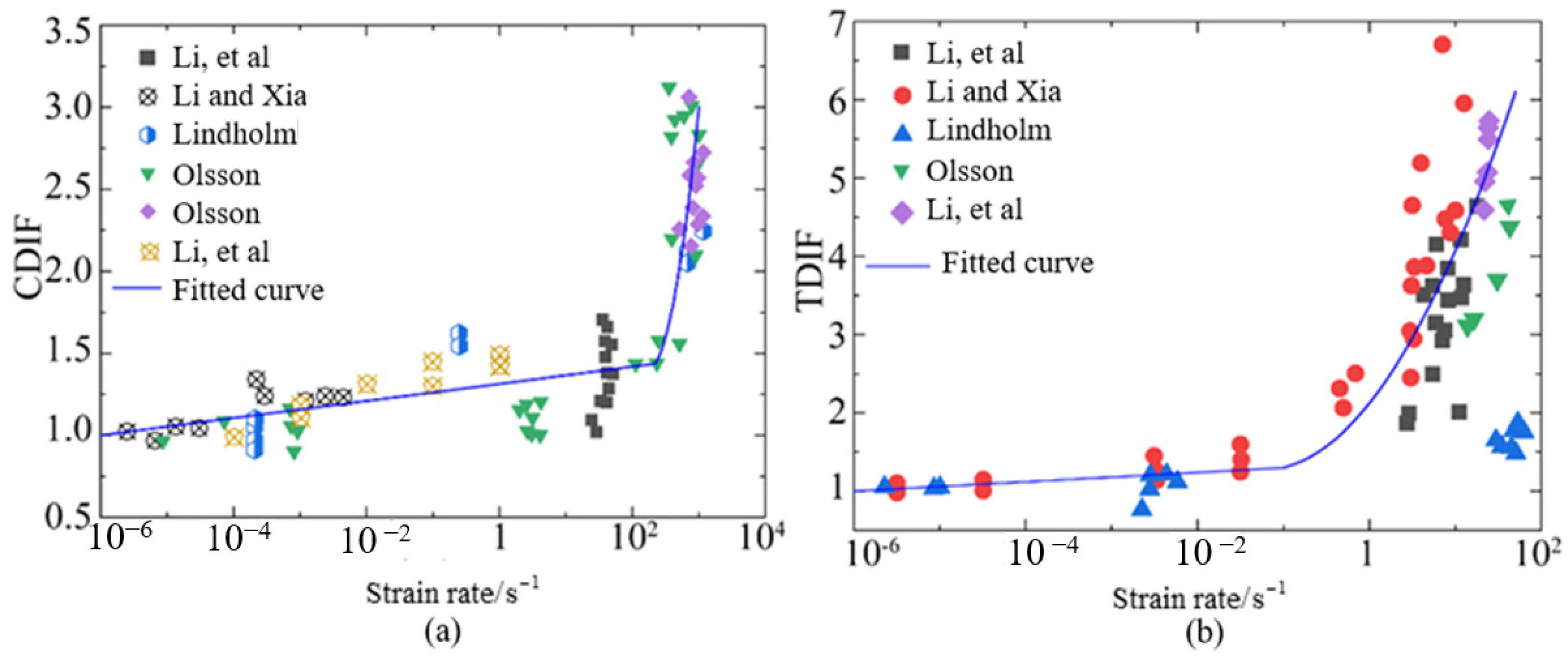 Materials 18 00015 g004