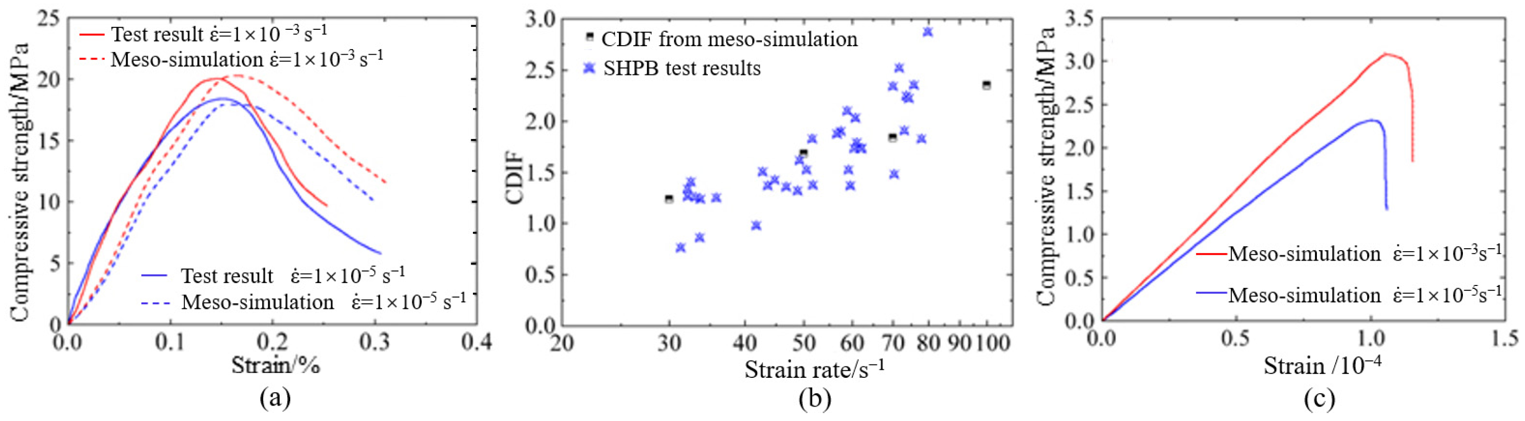 Materials 18 00015 g005