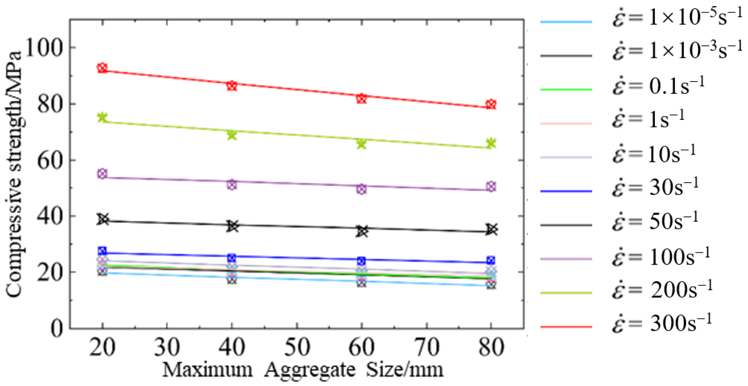 Materials 18 00015 g007