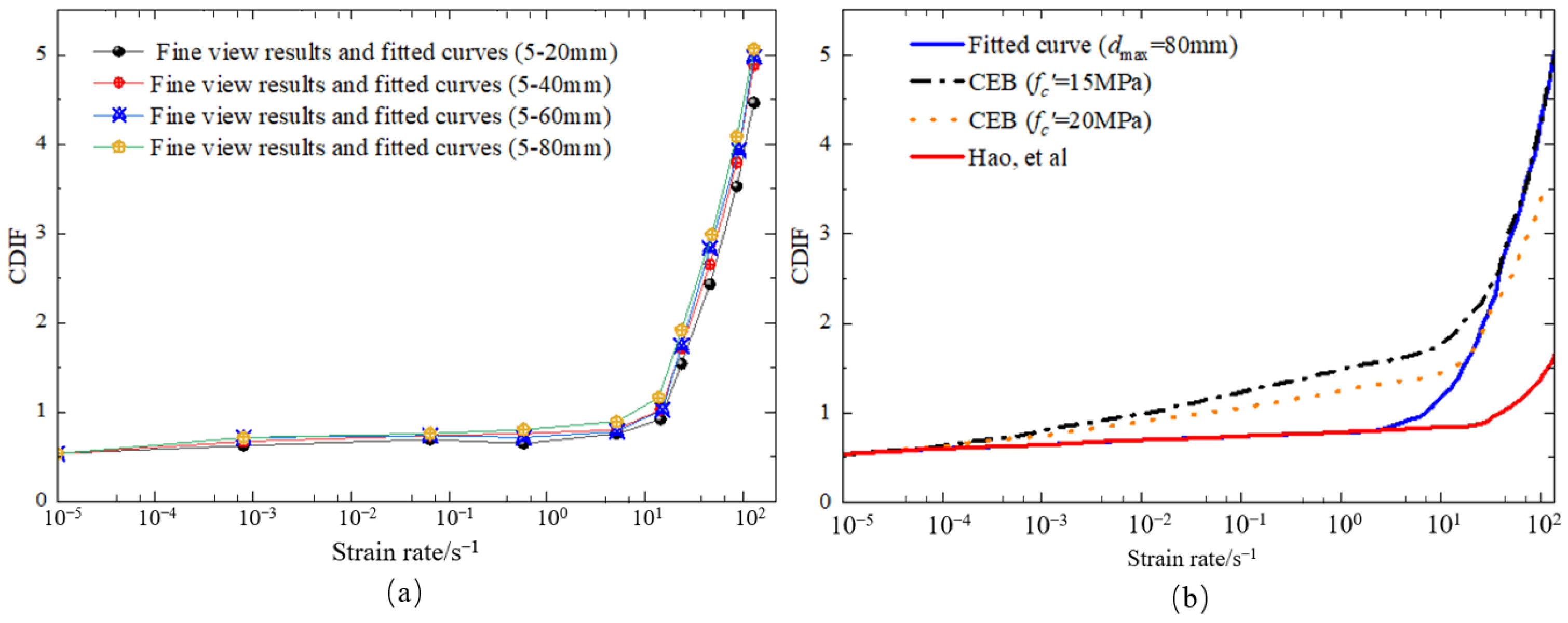 Materials 18 00015 g008