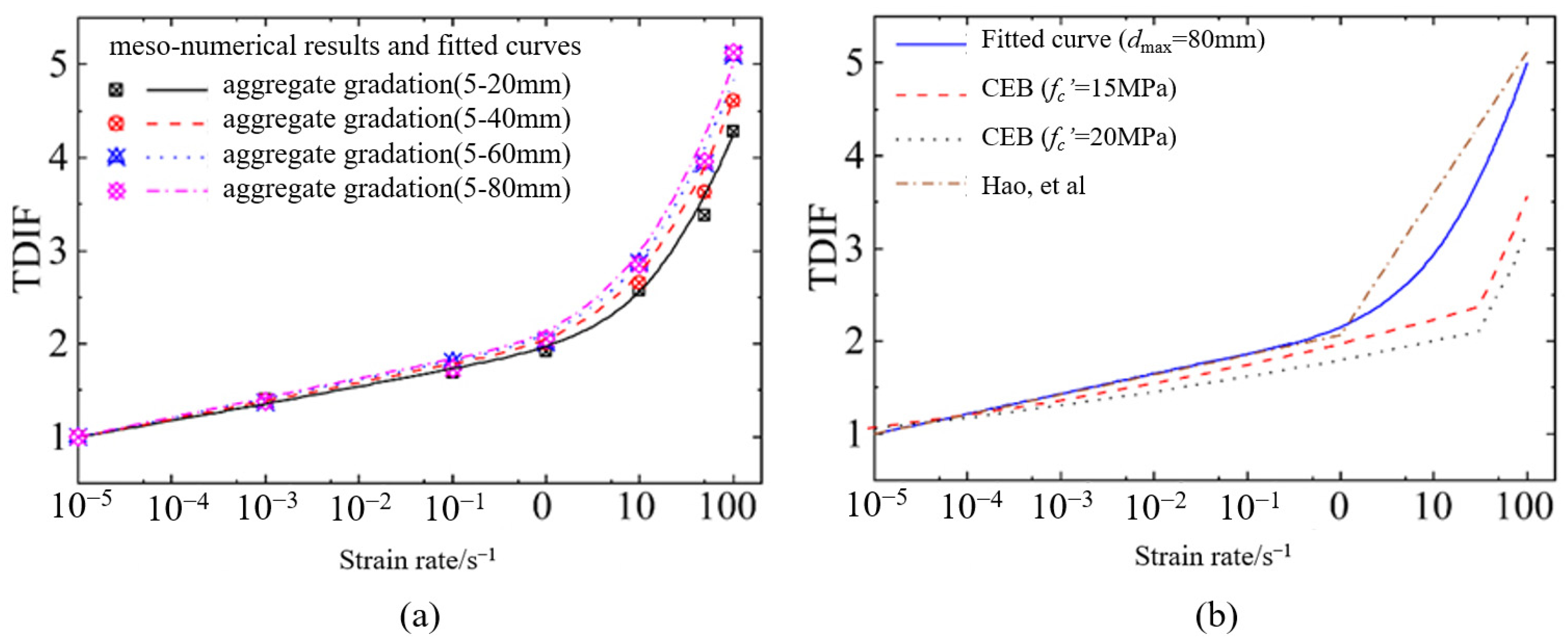 Materials 18 00015 g011