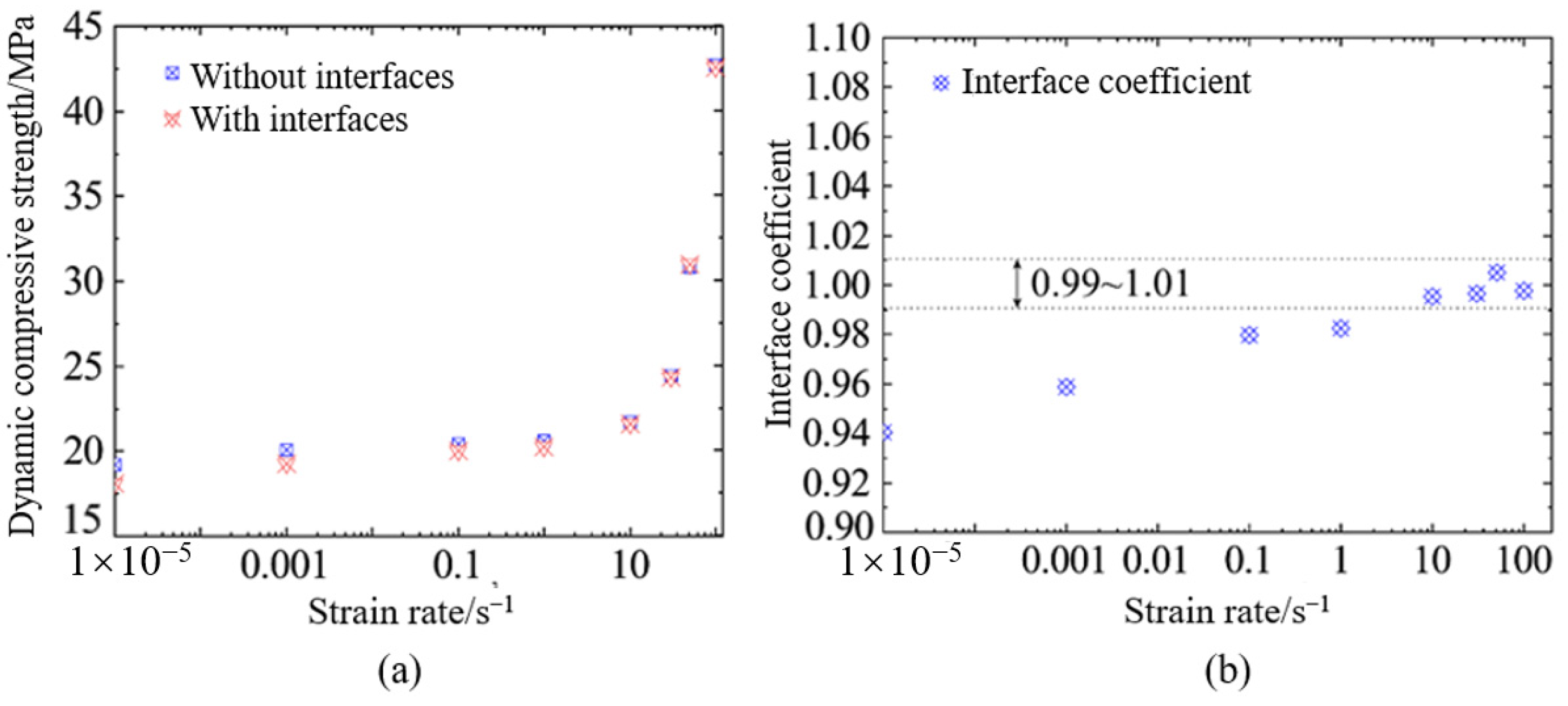 Materials 18 00015 g012