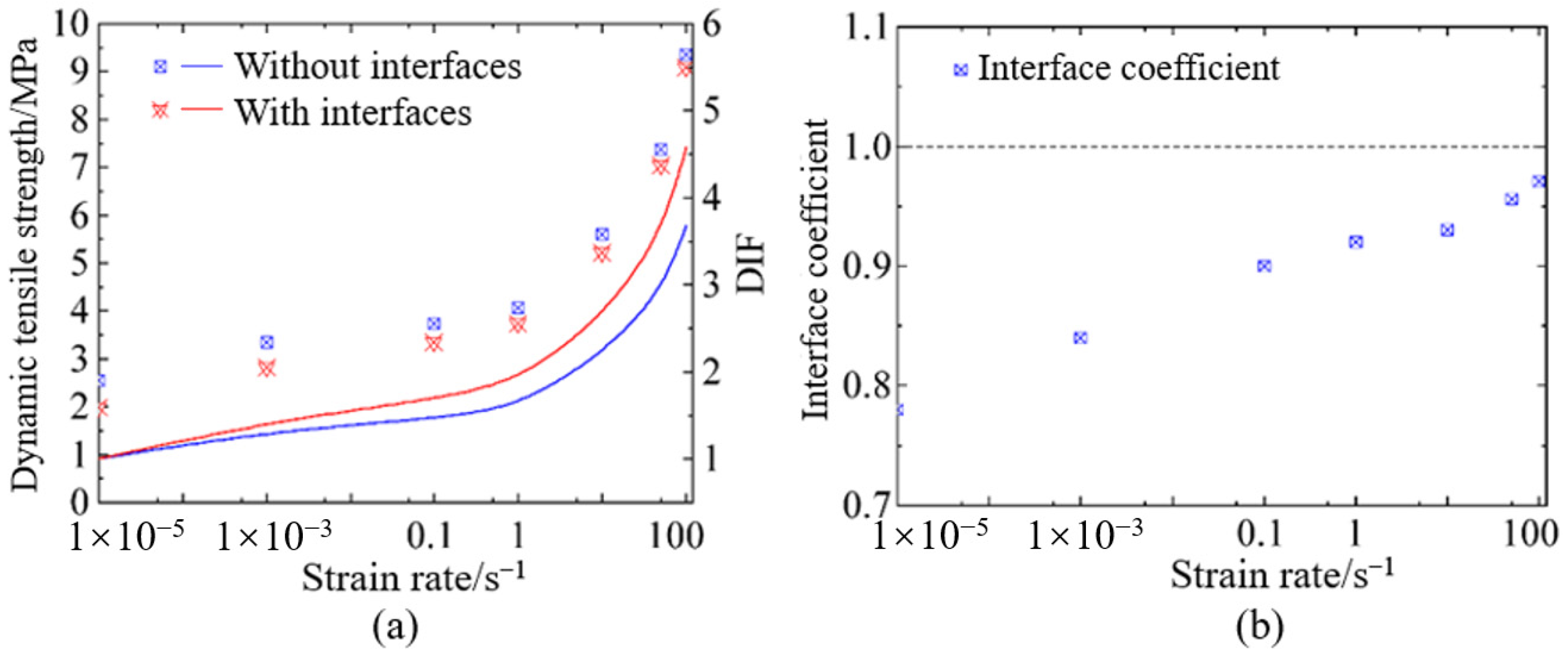 Materials 18 00015 g013