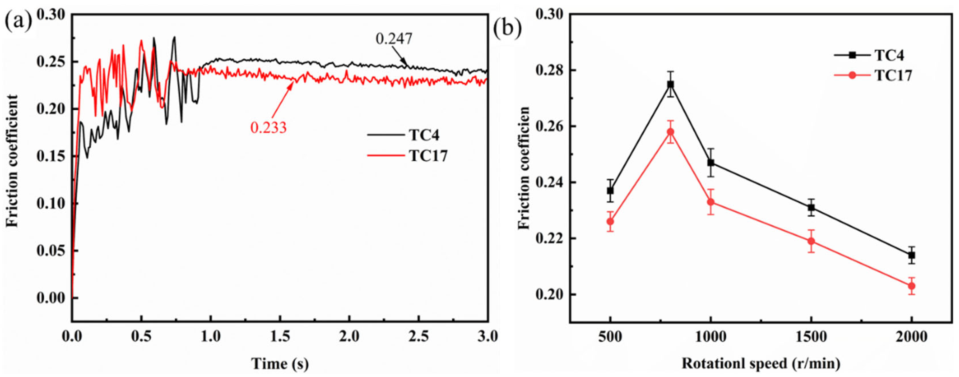Materials 18 00016 g006