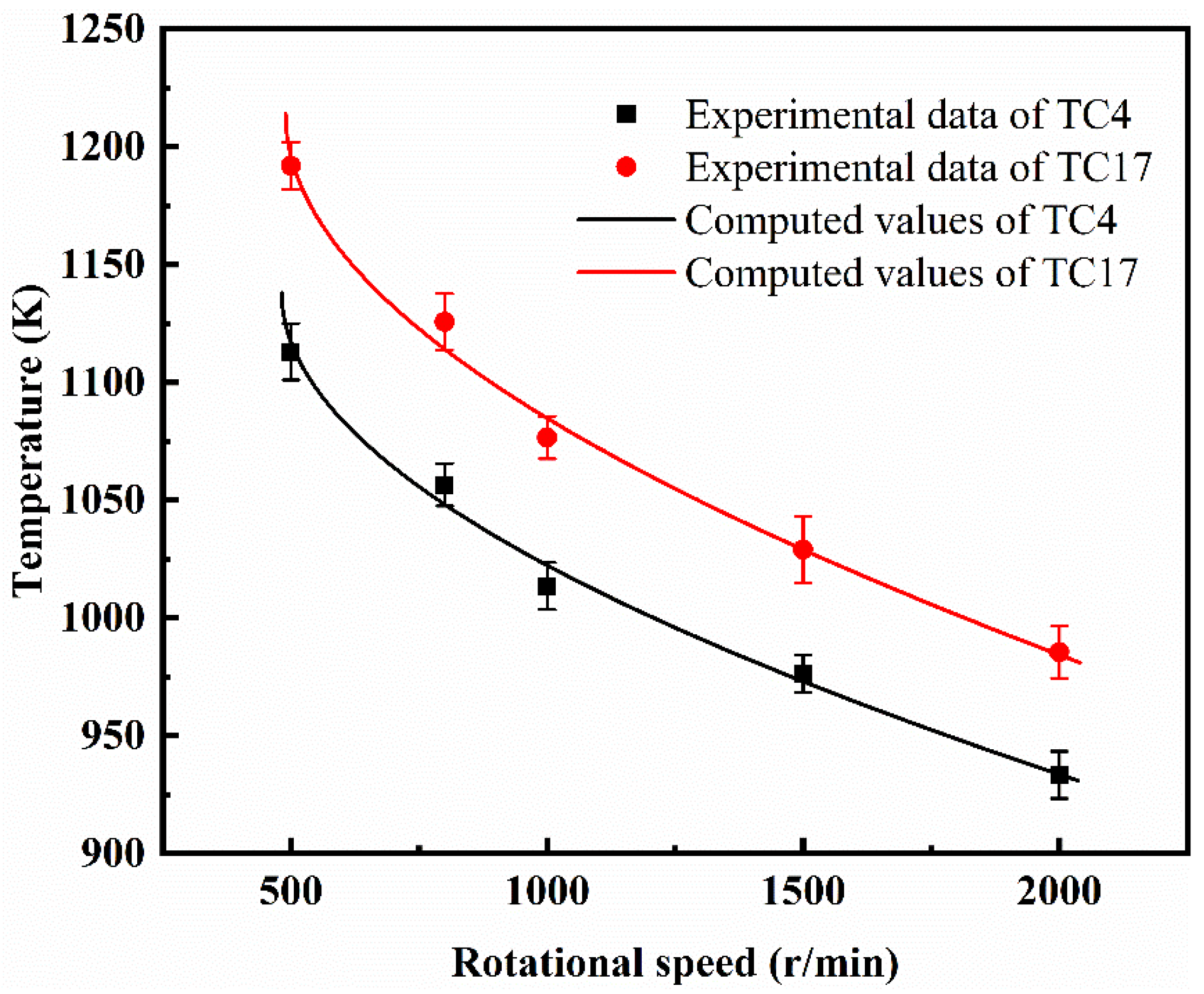 Materials 18 00016 g012