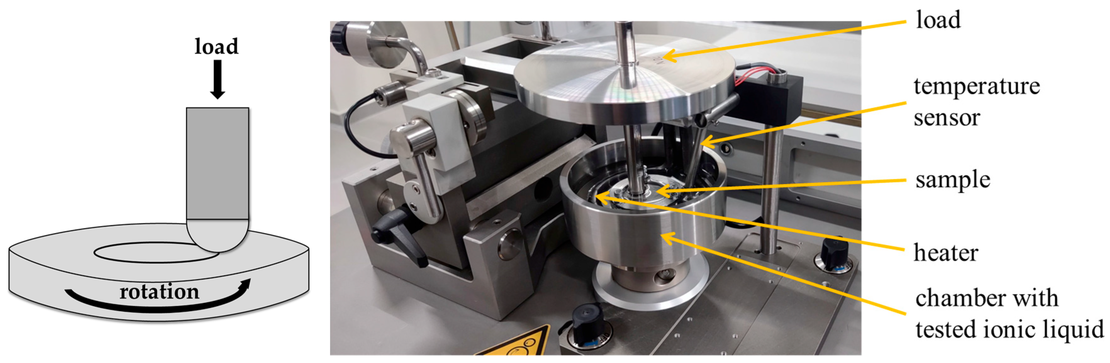 Materials 18 00018 g001