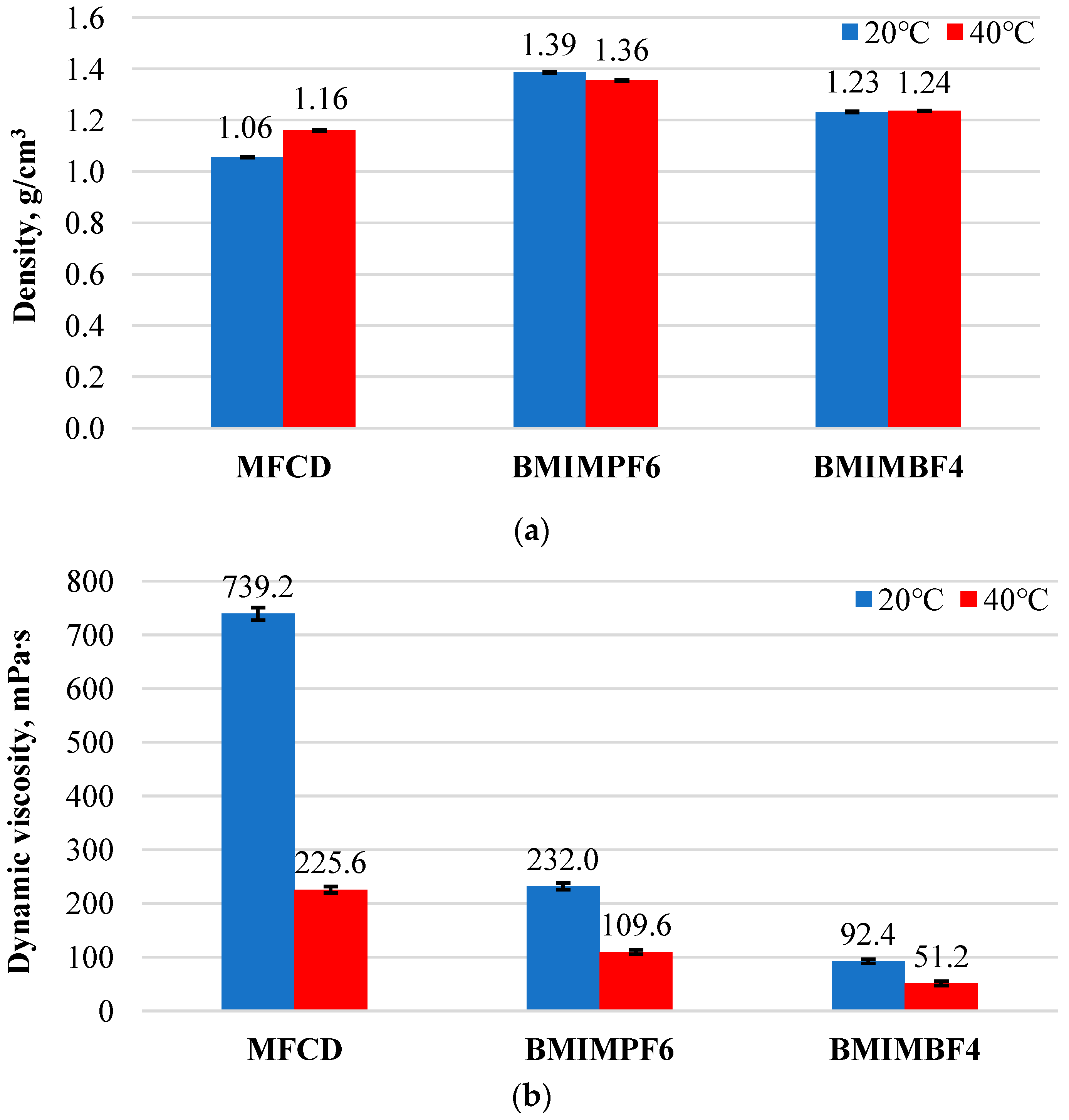 Materials 18 00018 g002