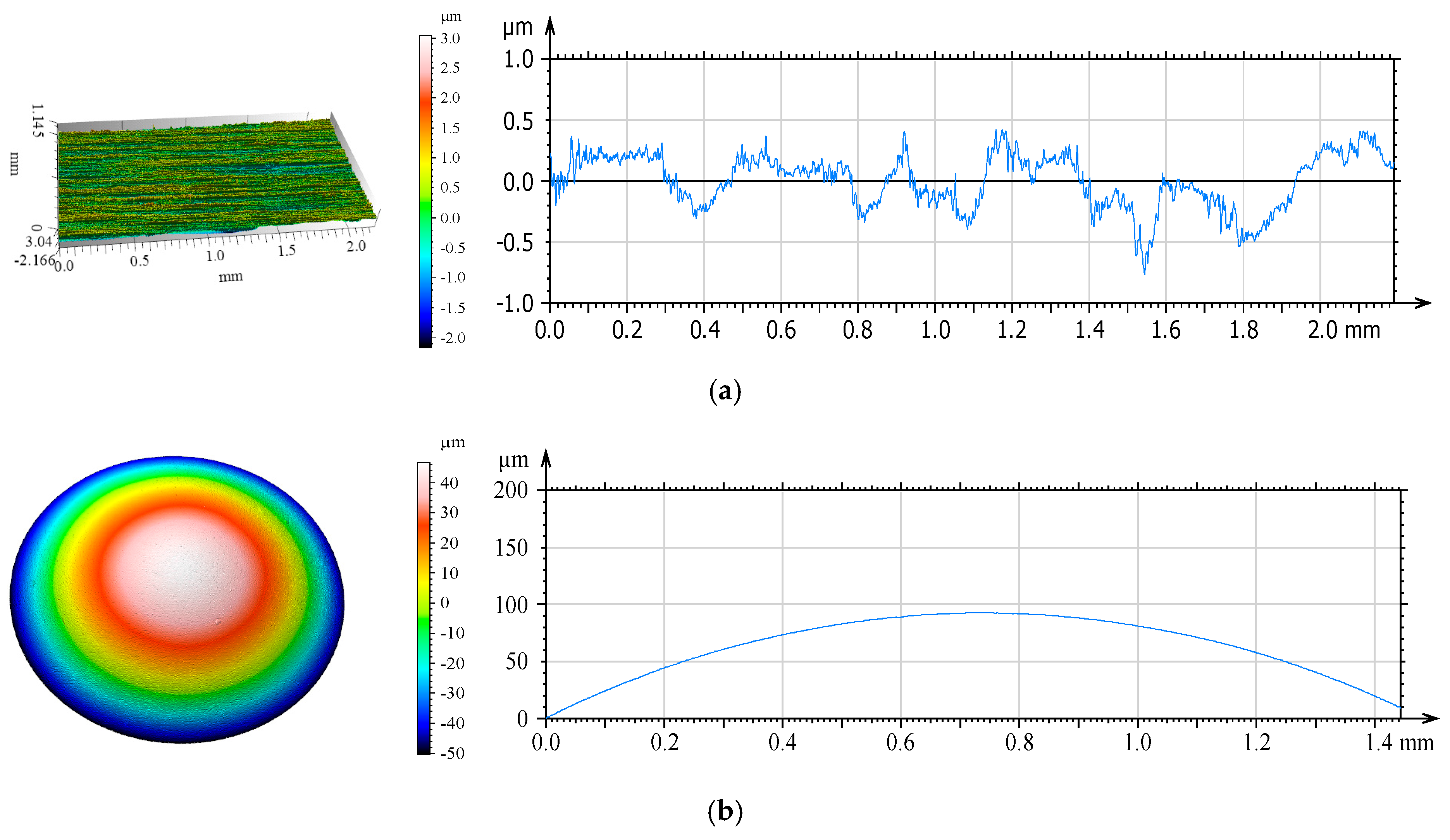 Materials 18 00018 g003