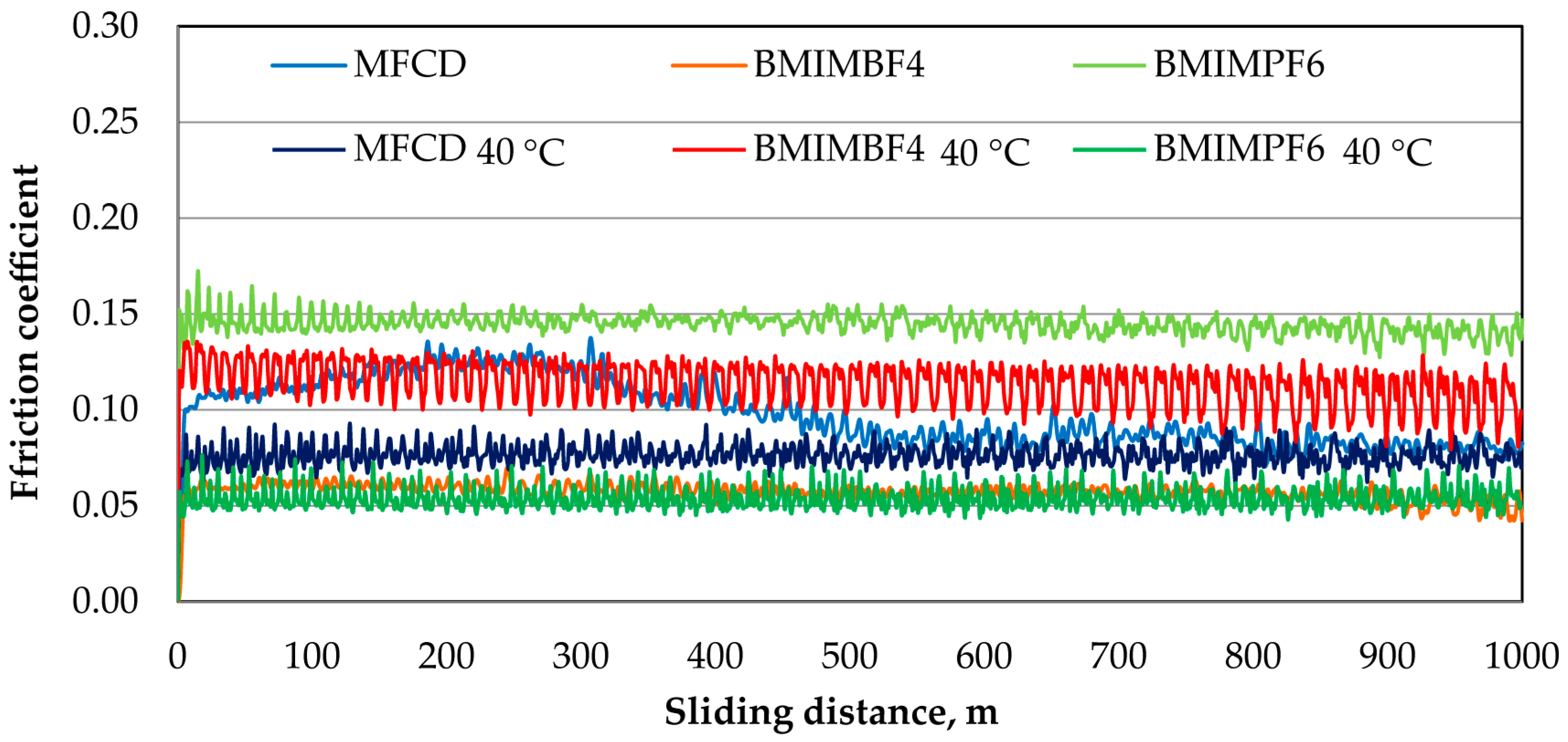 Materials 18 00018 g004