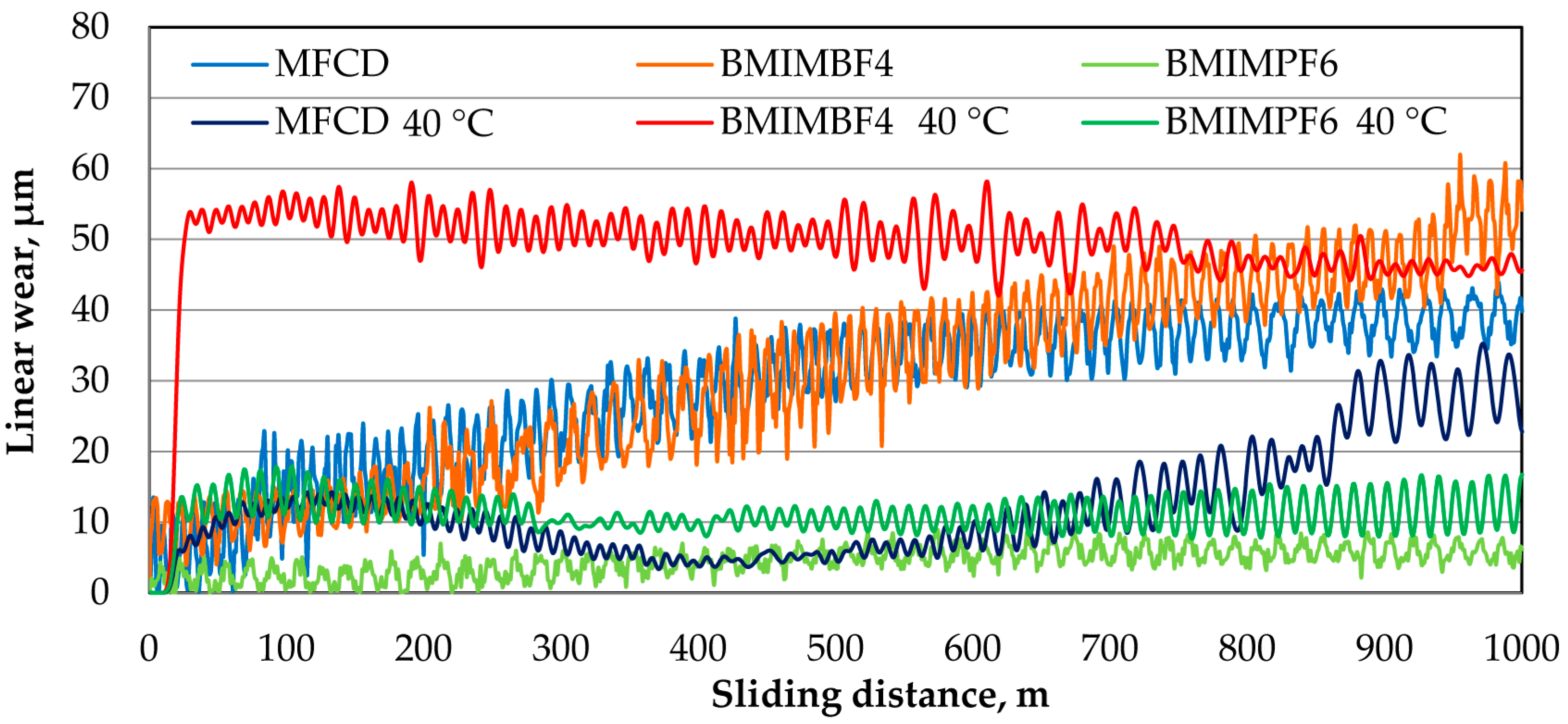 Materials 18 00018 g005