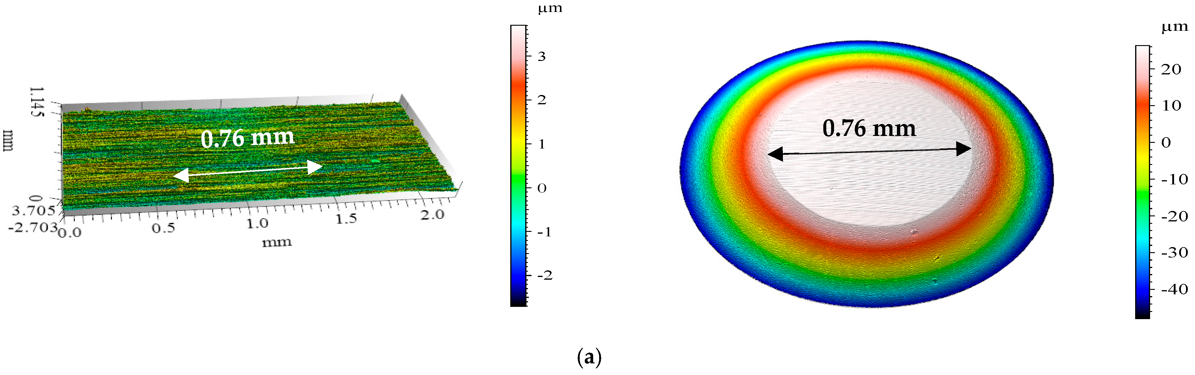 Materials 18 00018 g006a