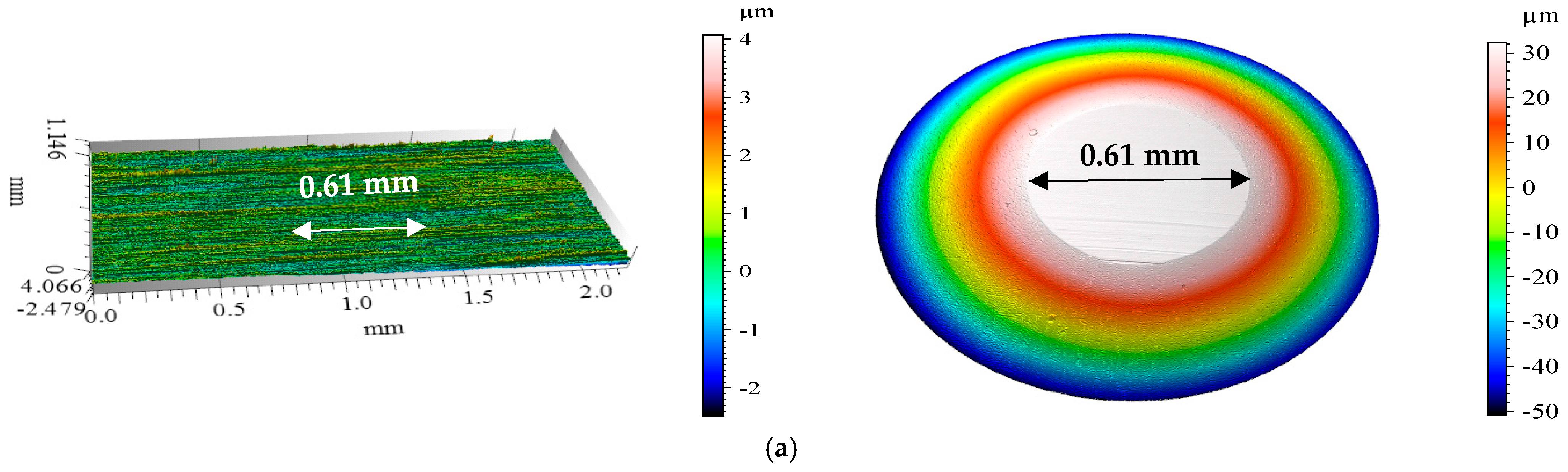 Materials 18 00018 g007a
