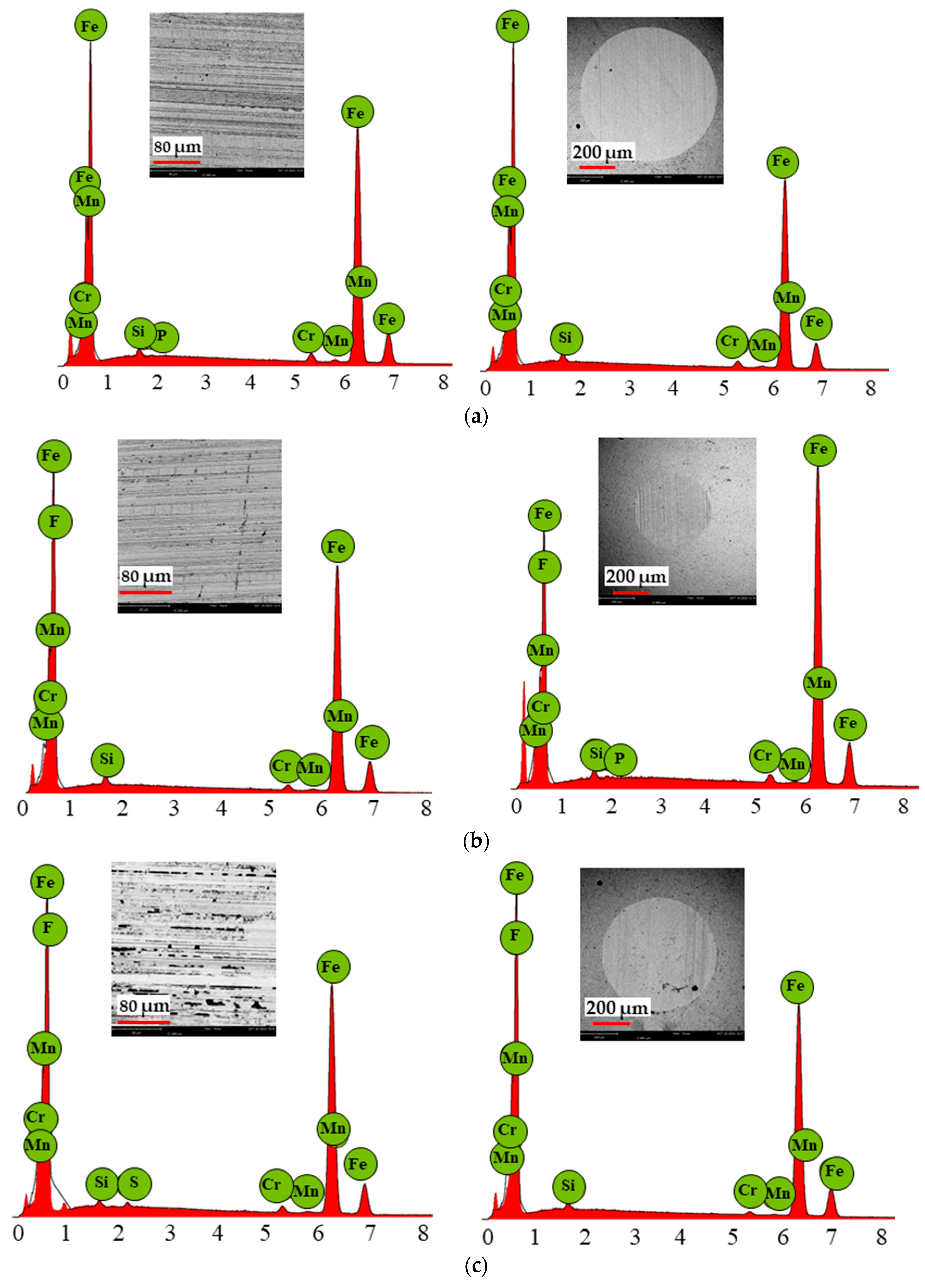 Materials 18 00018 g008