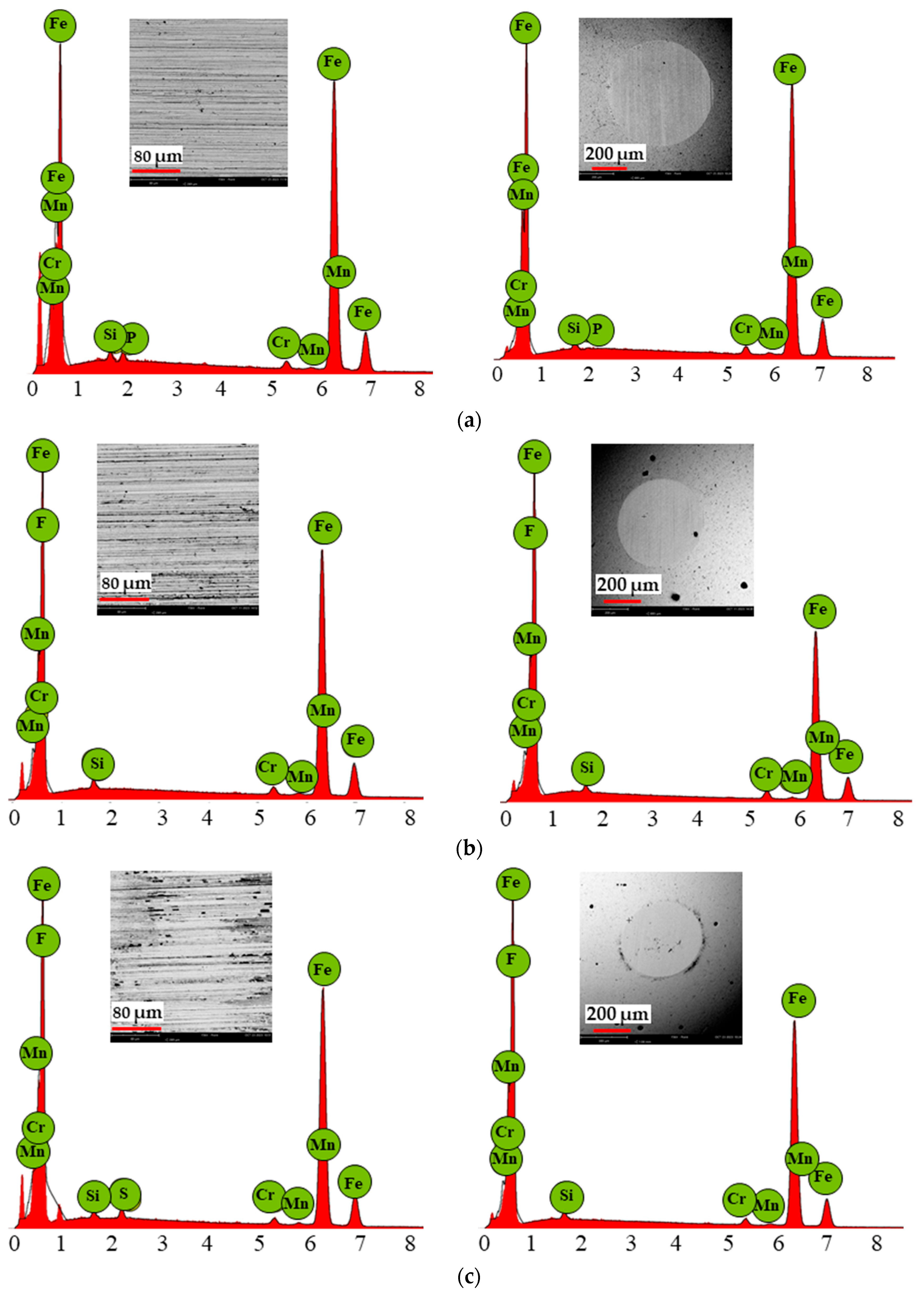 Materials 18 00018 g009