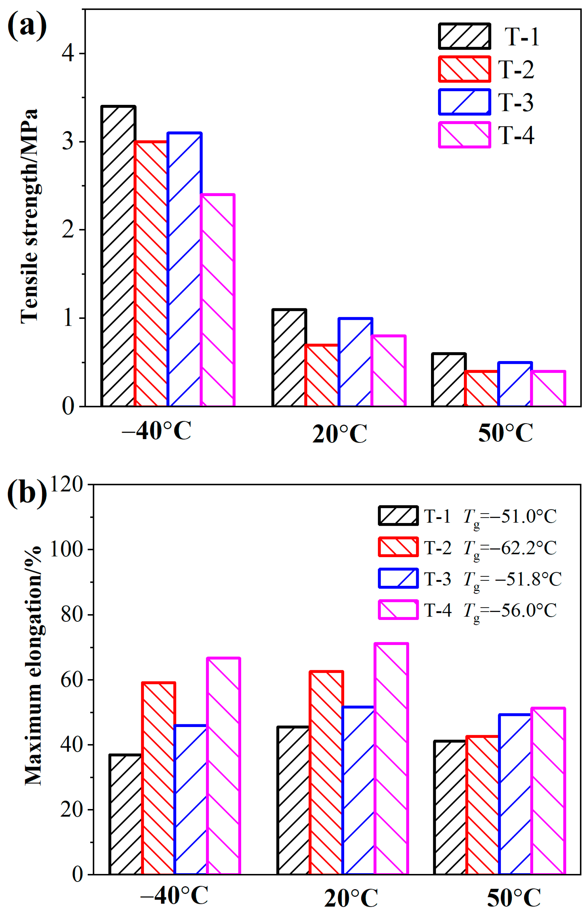 Materials 18 00019 g004