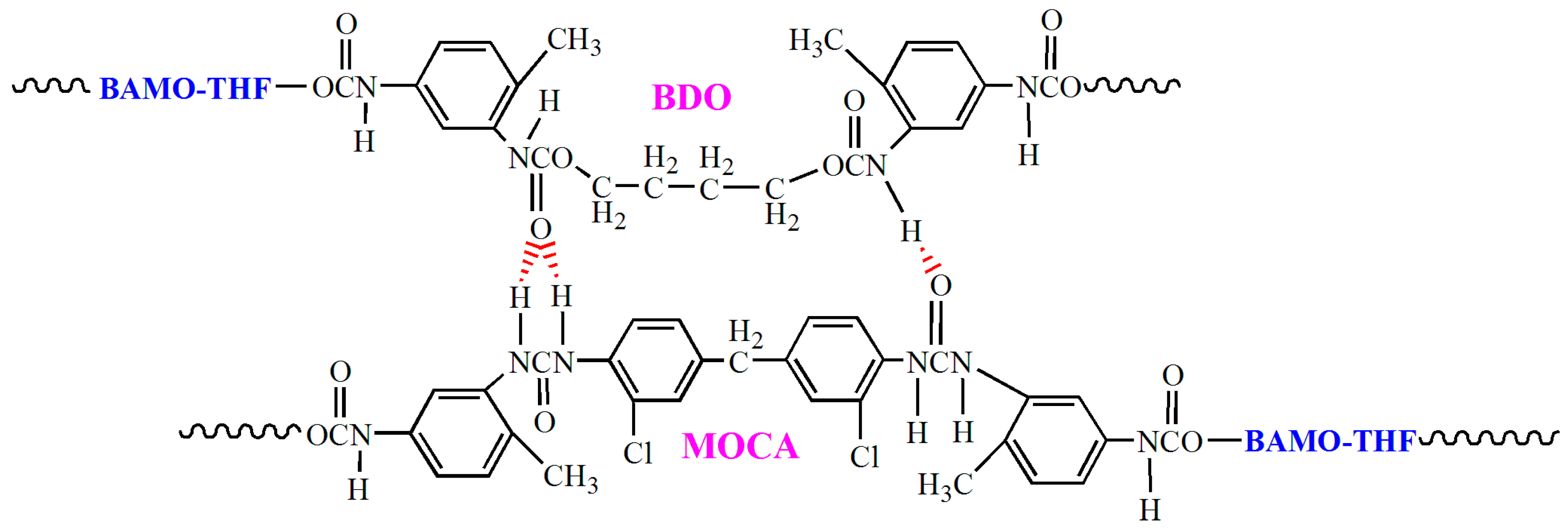 Materials 18 00019 g008