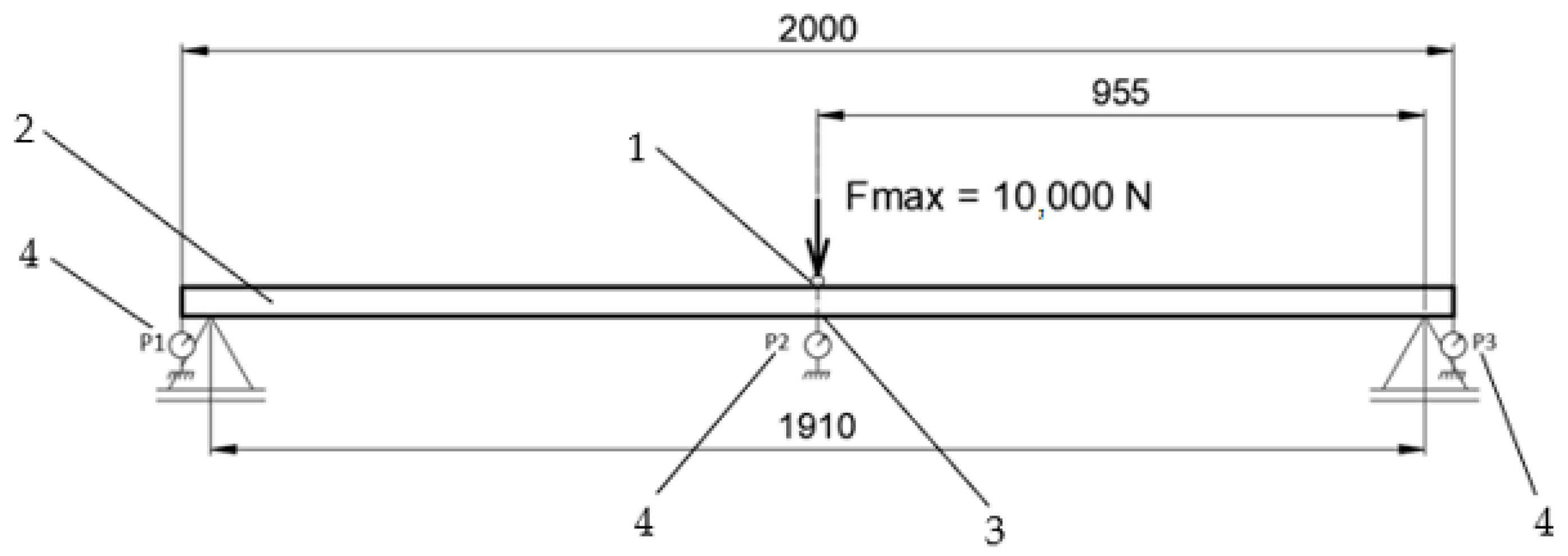 Materials 18 00023 g002
