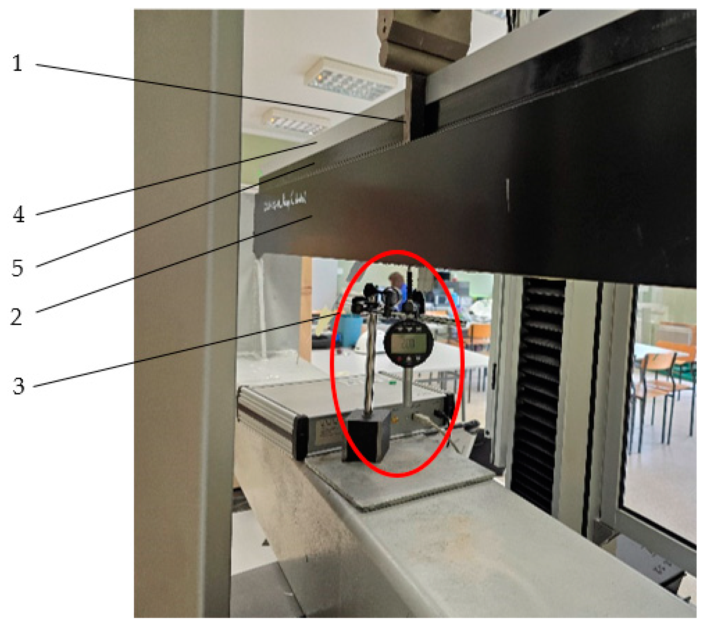 Materials 18 00023 g003