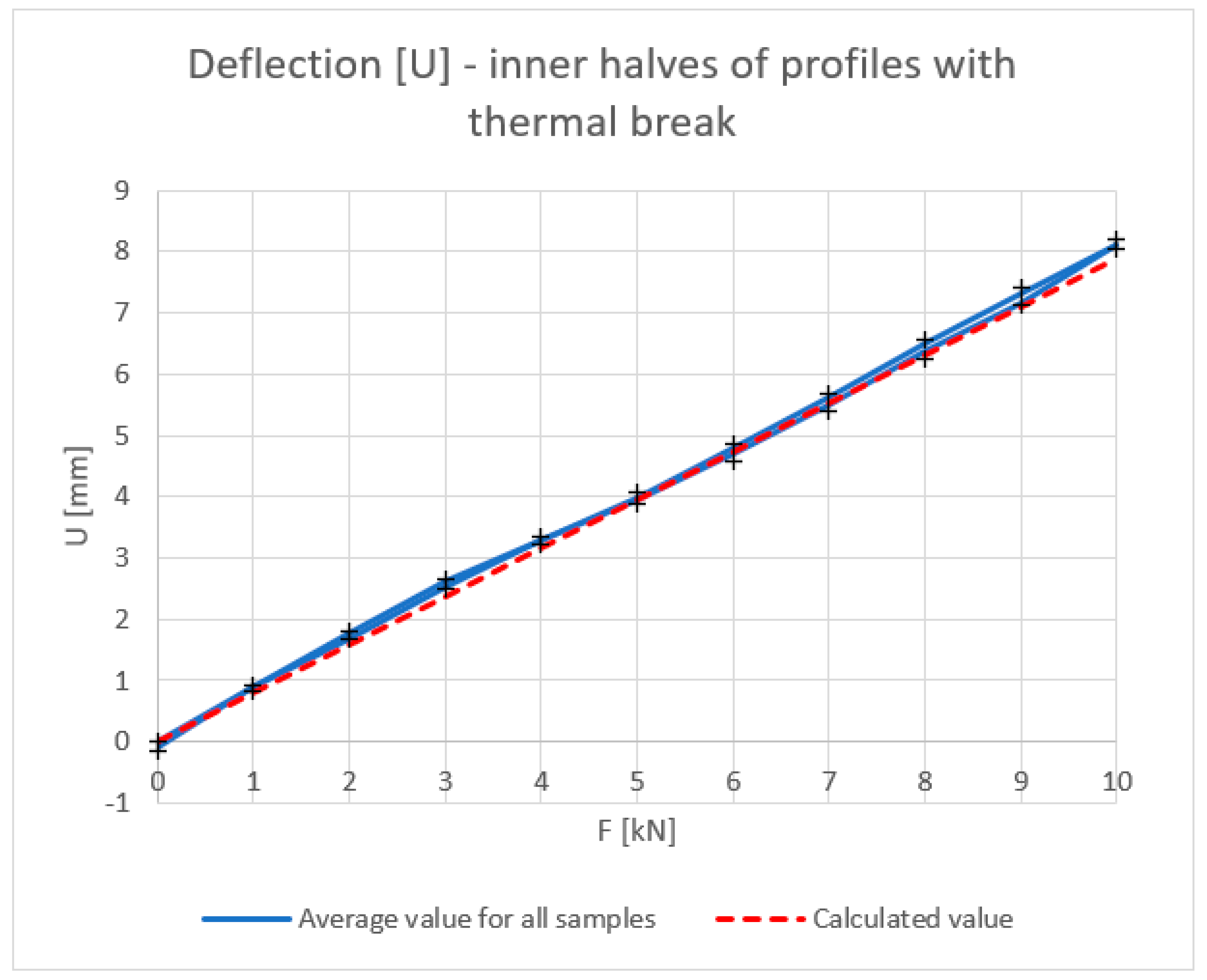 Materials 18 00023 g006