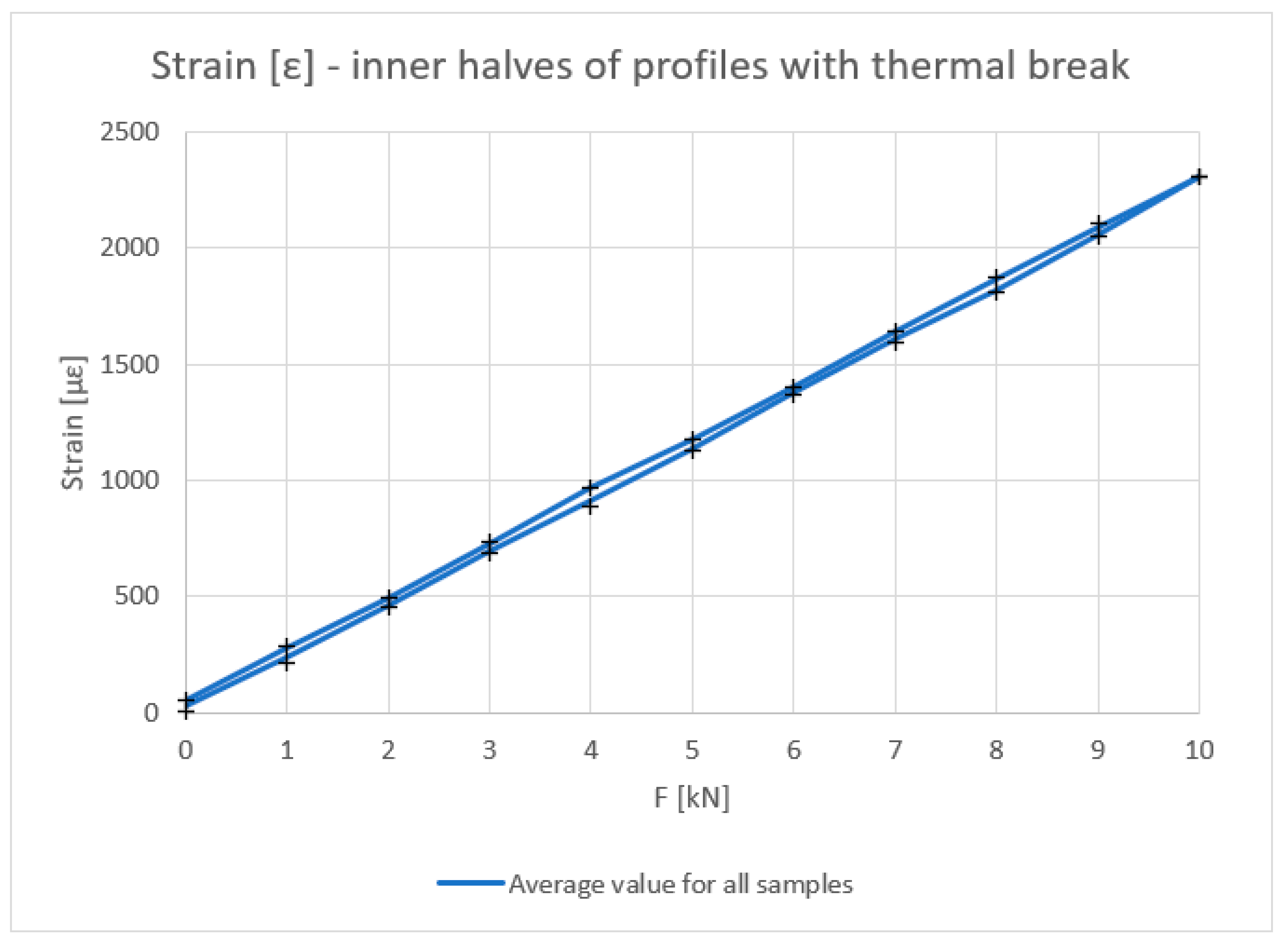Materials 18 00023 g008