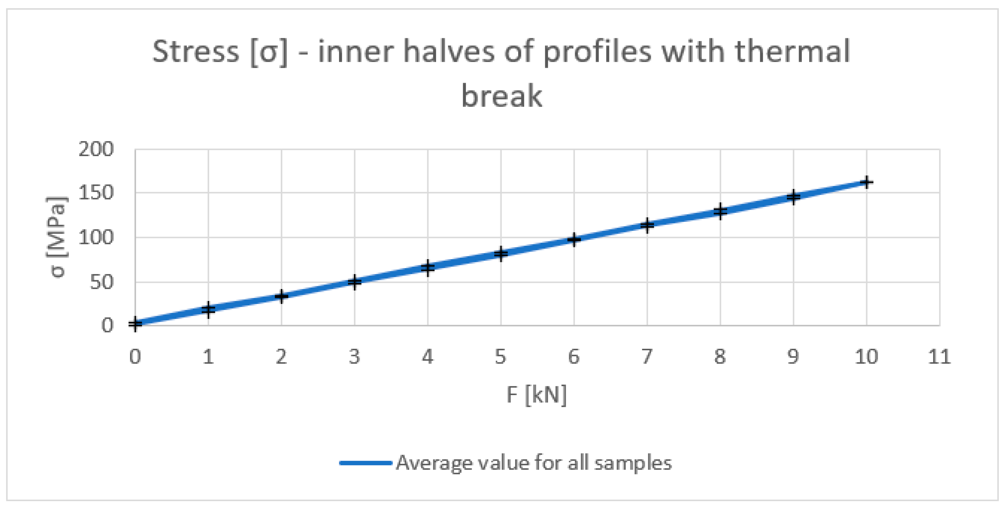 Materials 18 00023 g009