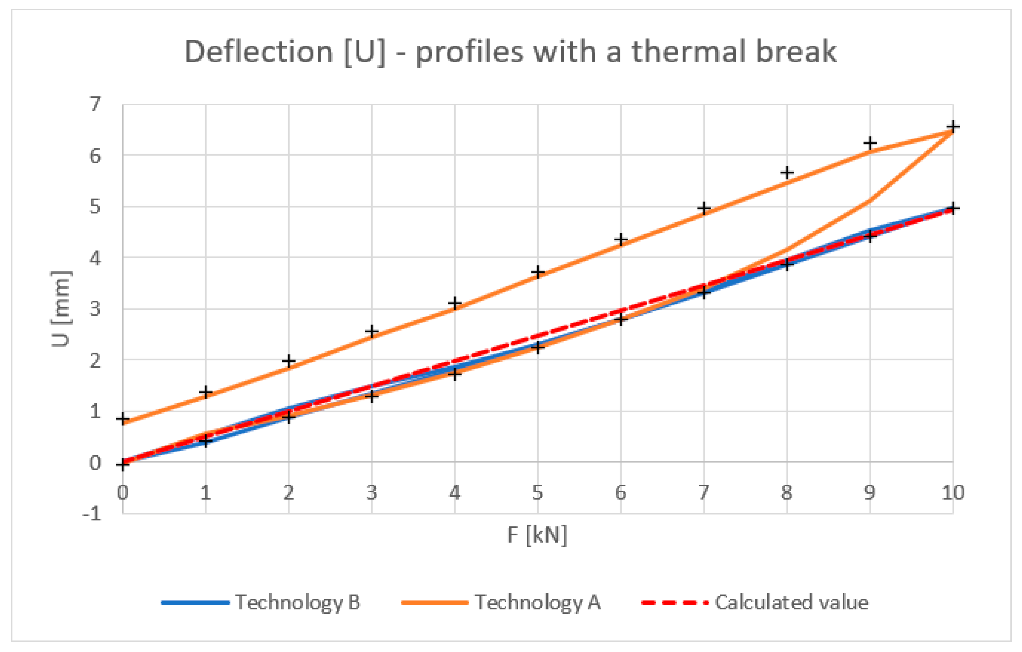 Materials 18 00023 g010