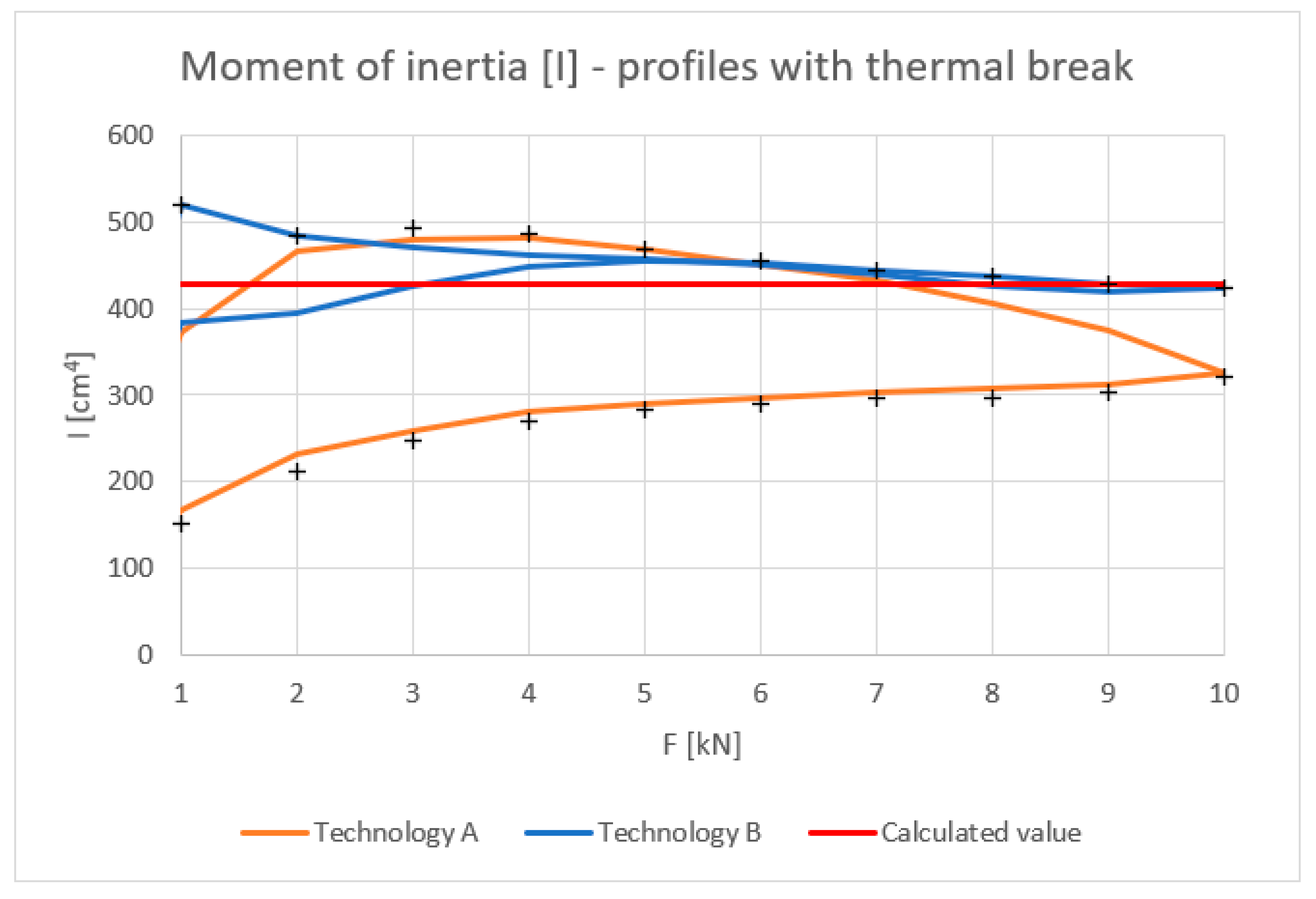 Materials 18 00023 g011