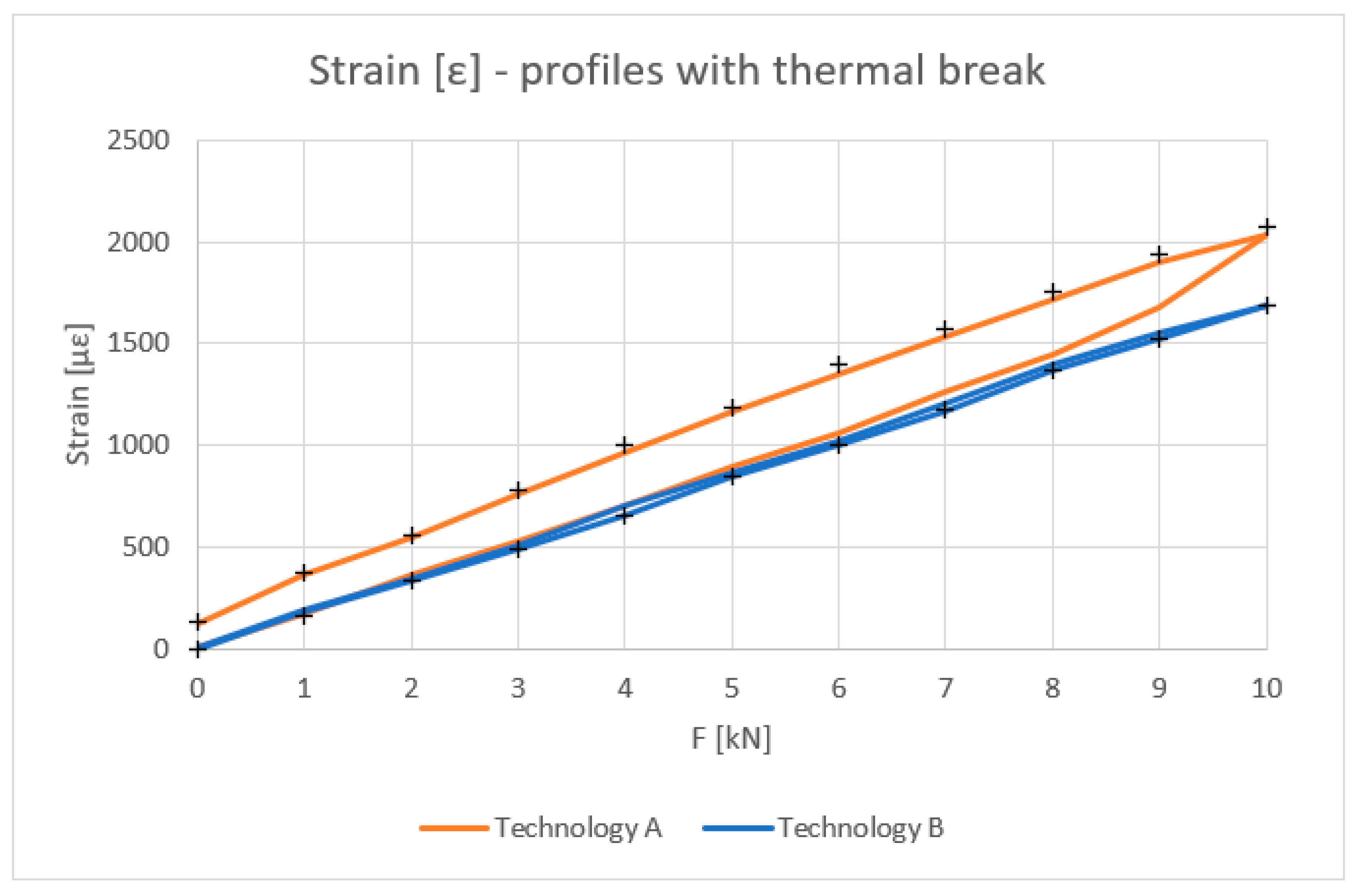 Materials 18 00023 g012