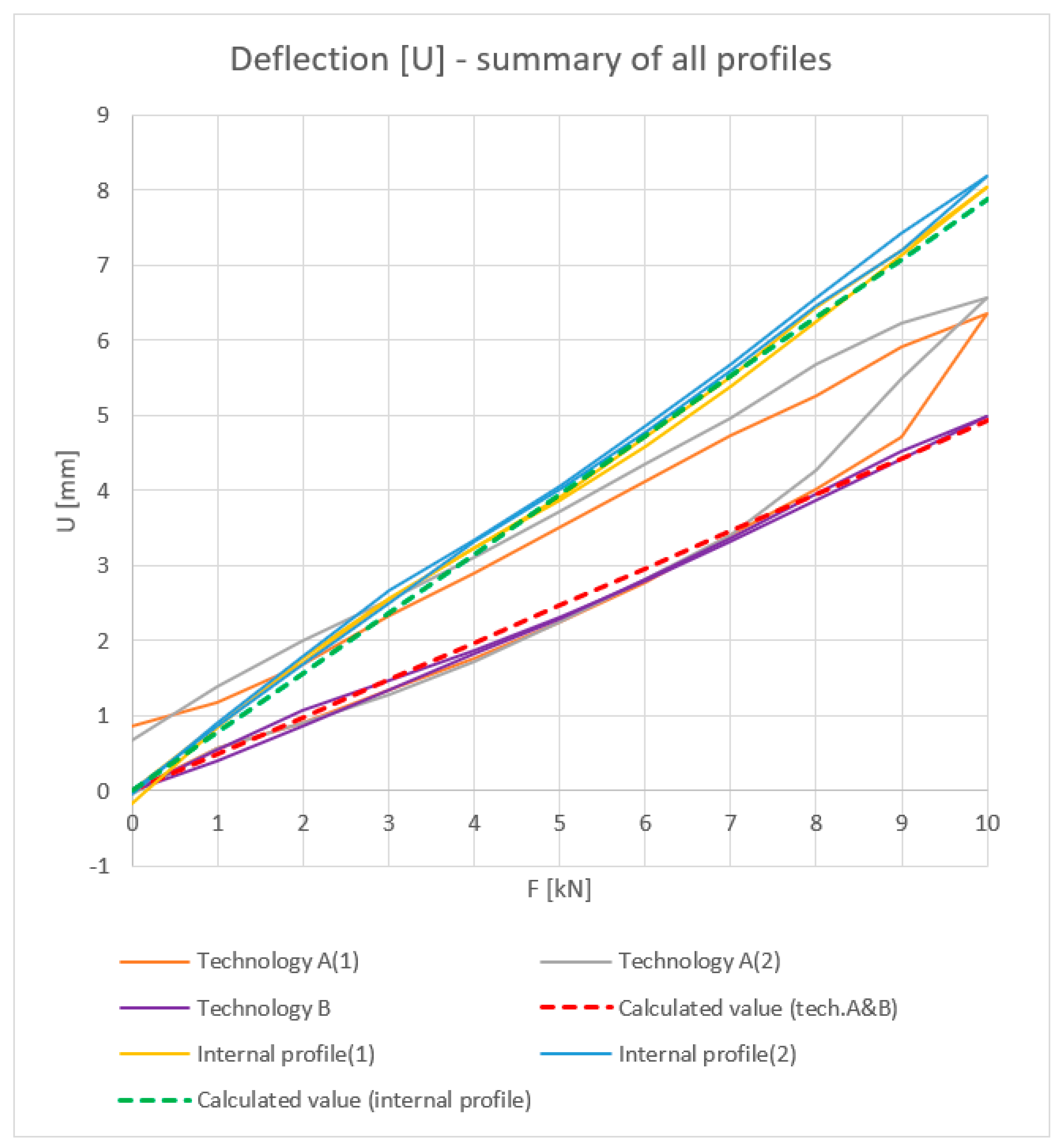 Materials 18 00023 g014