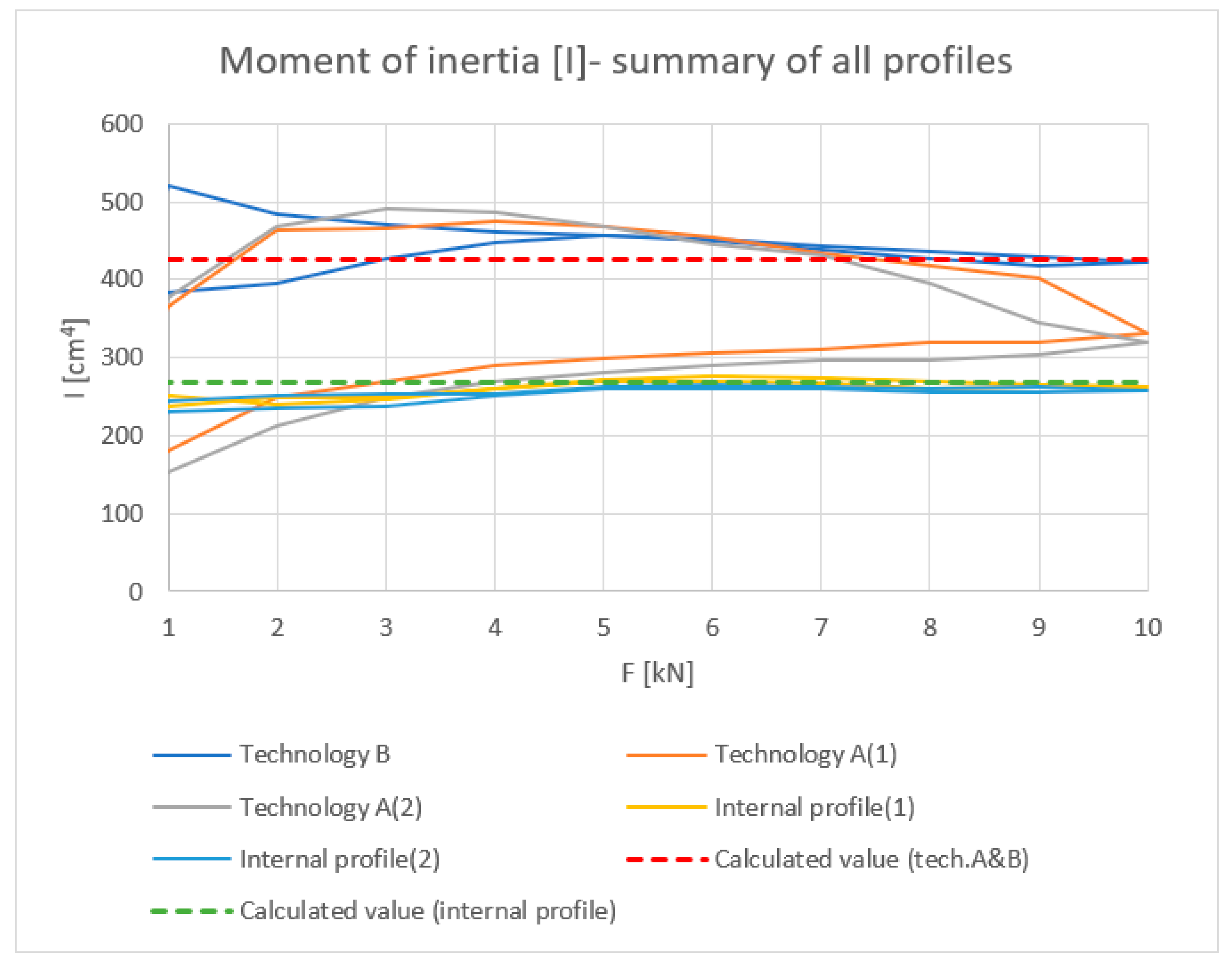 Materials 18 00023 g015