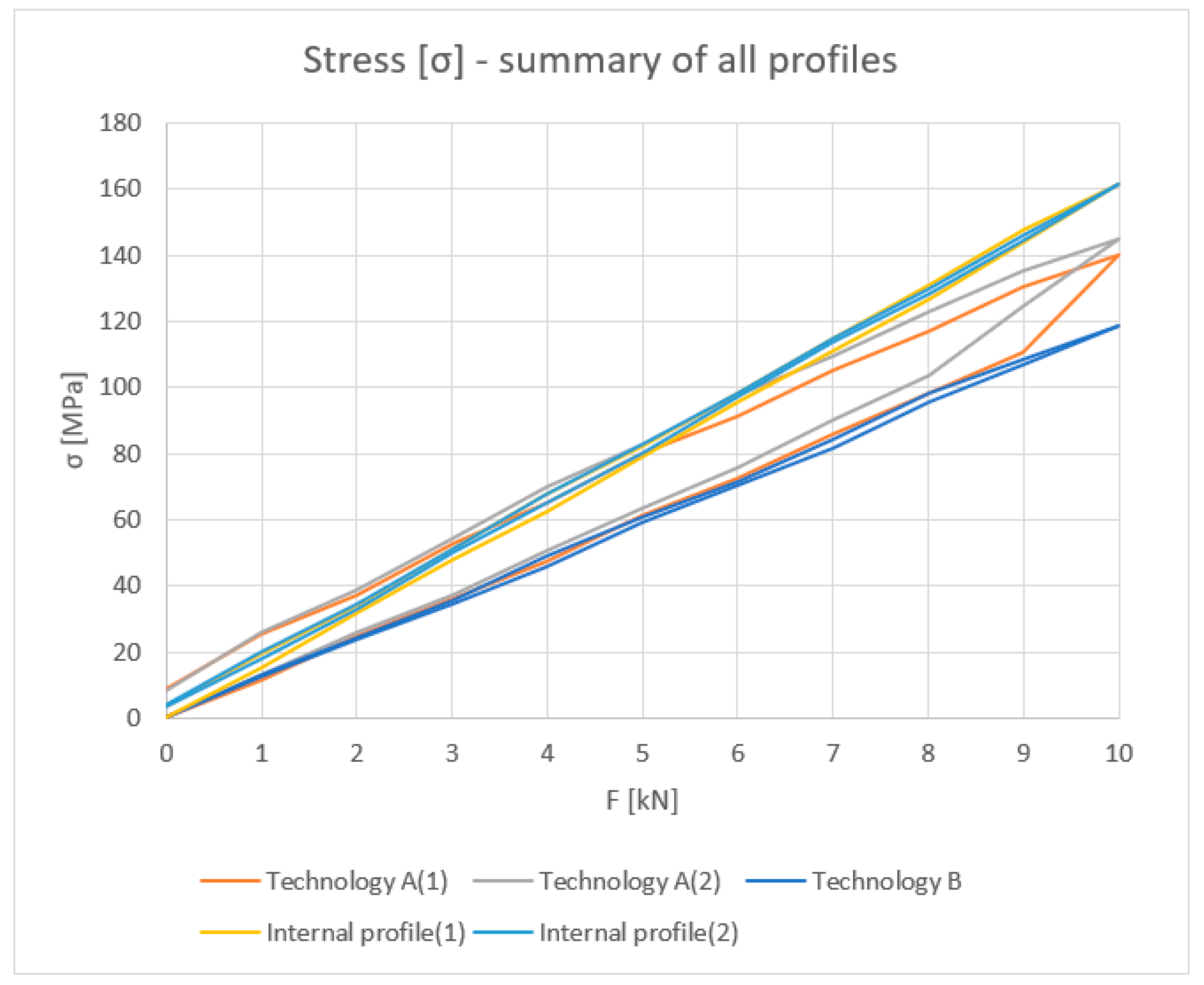 Materials 18 00023 g016