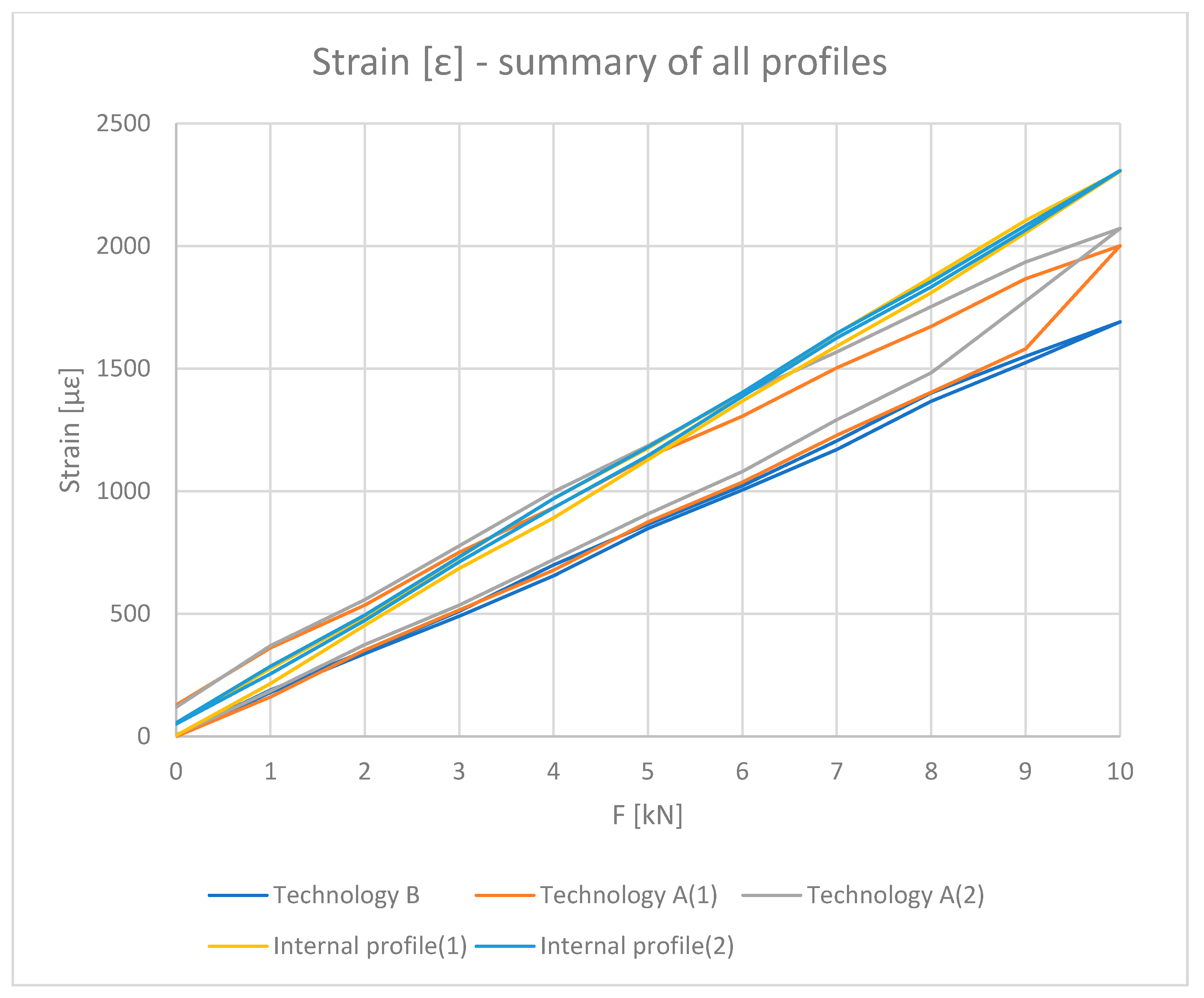 Materials 18 00023 g017