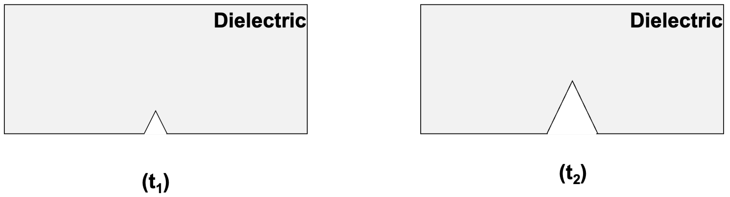 Materials 18 00024 g001