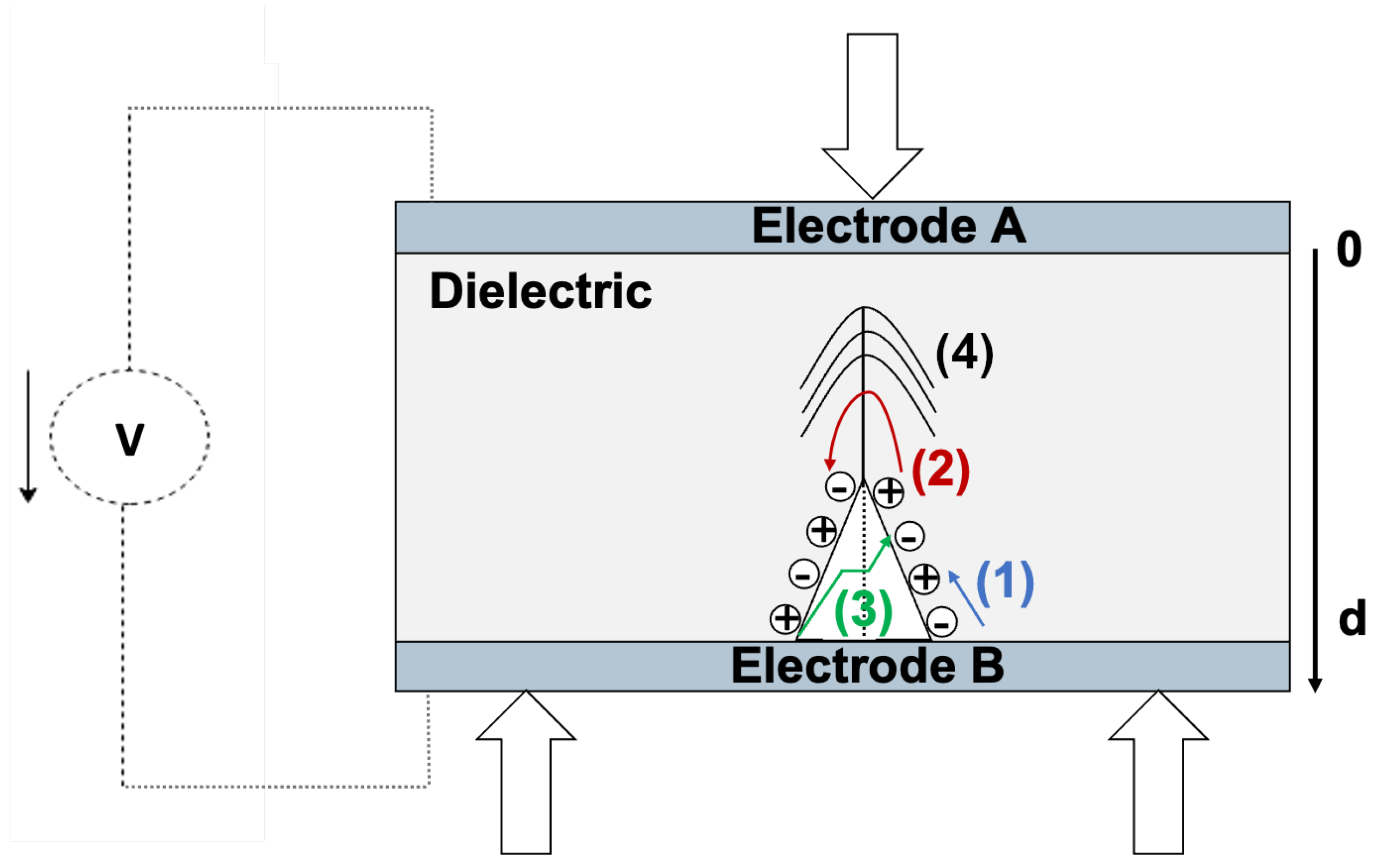 Materials 18 00024 g010