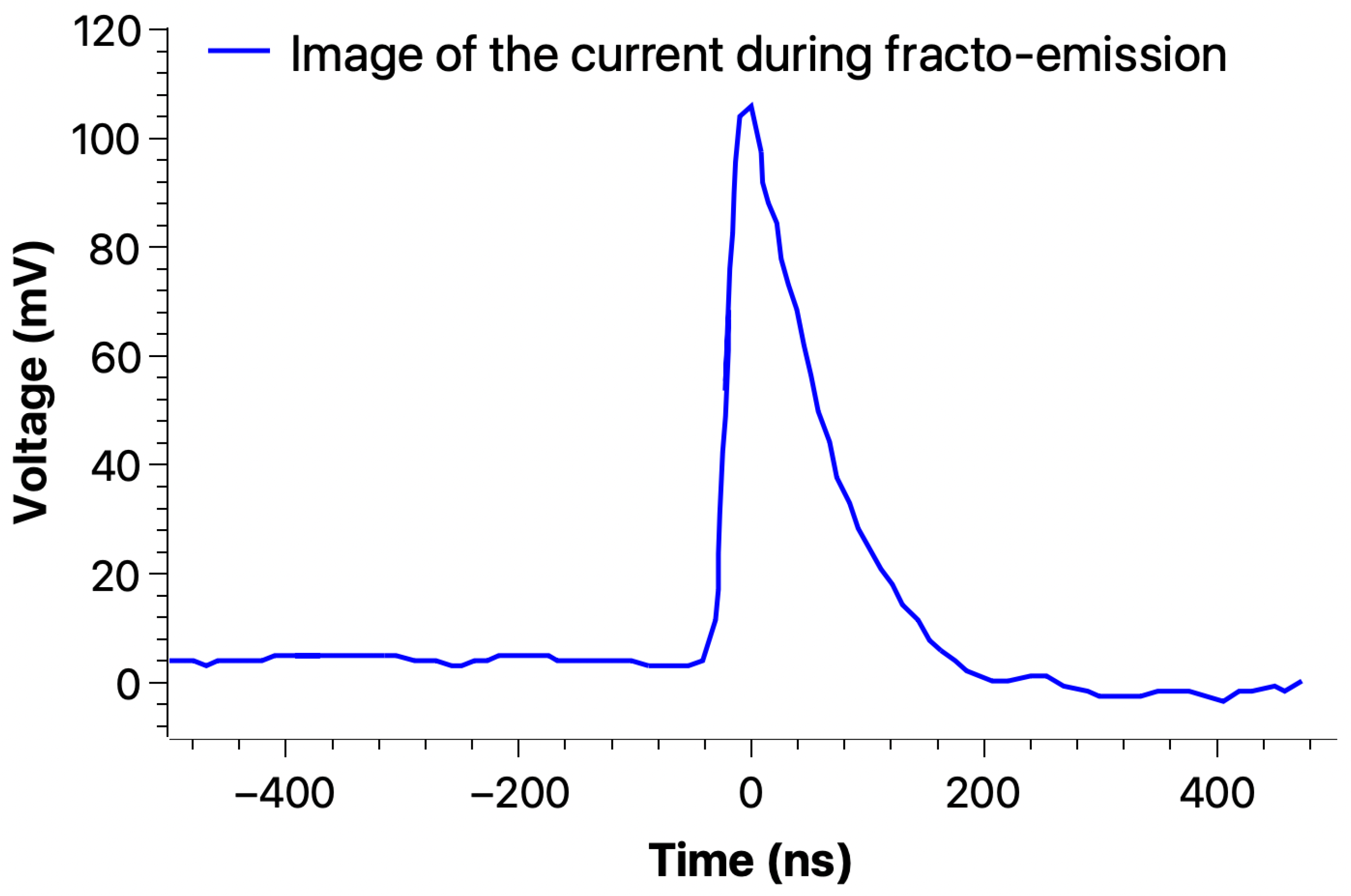 Materials 18 00024 g015