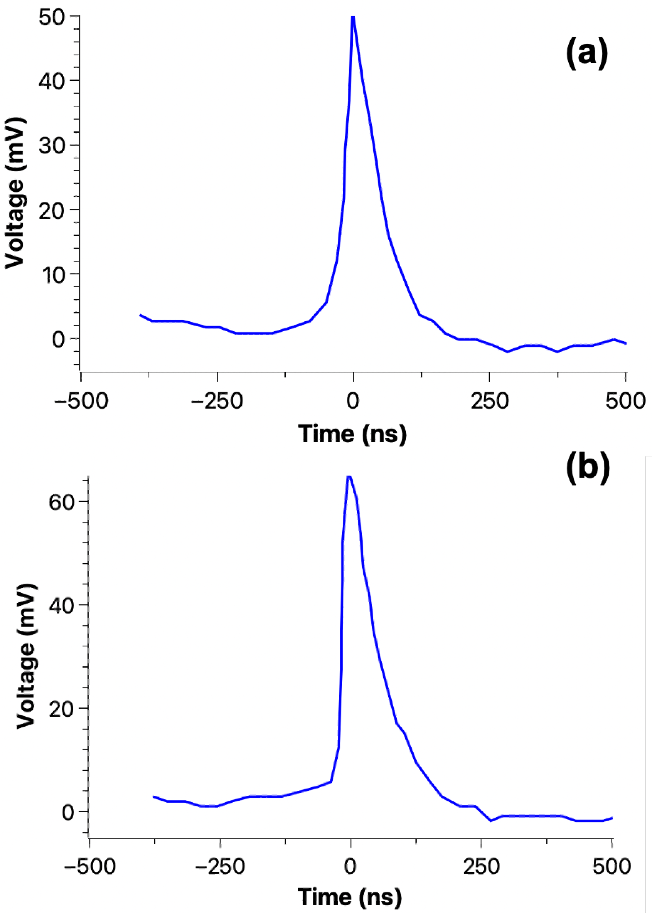 Materials 18 00024 g016