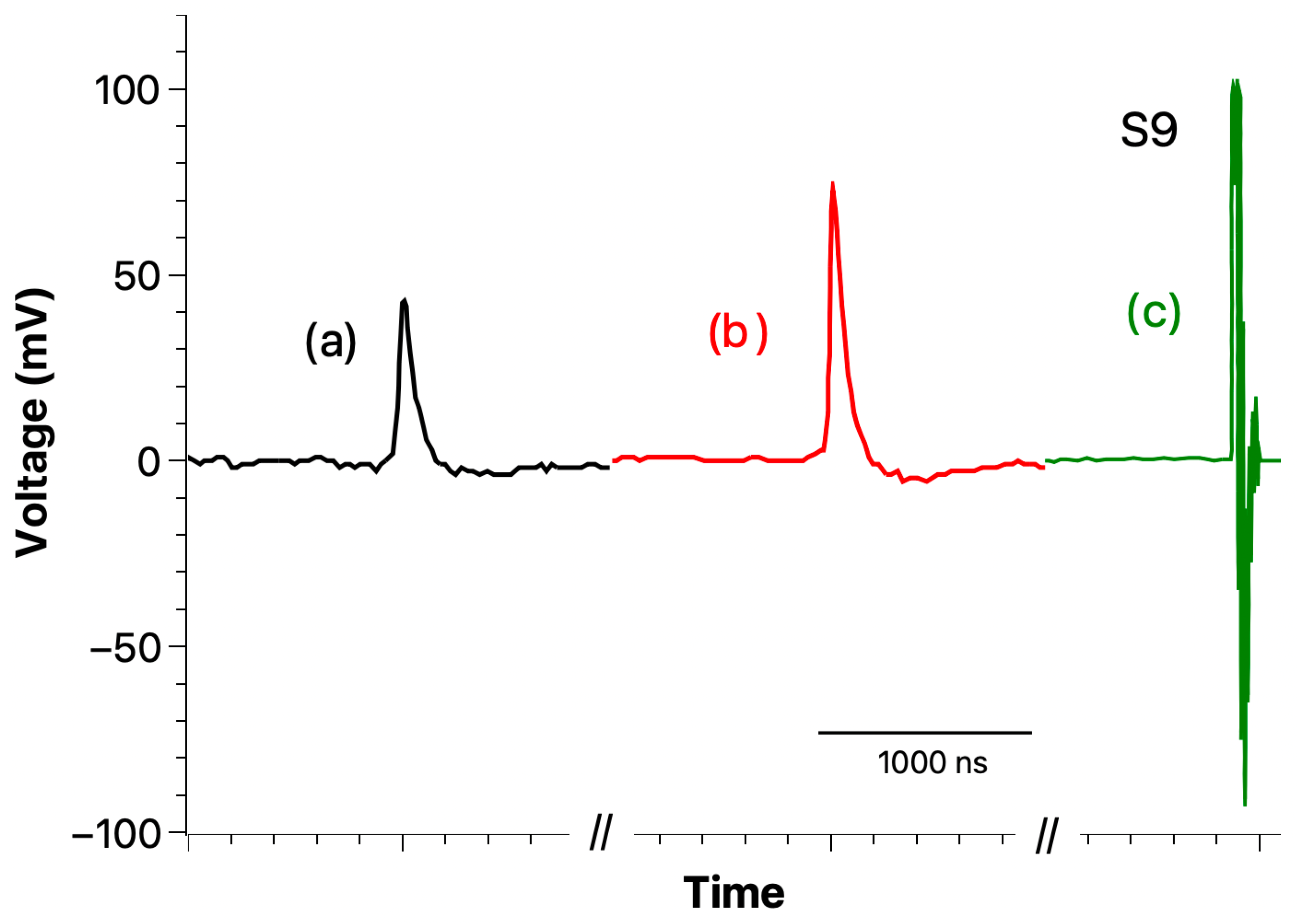 Materials 18 00024 g018