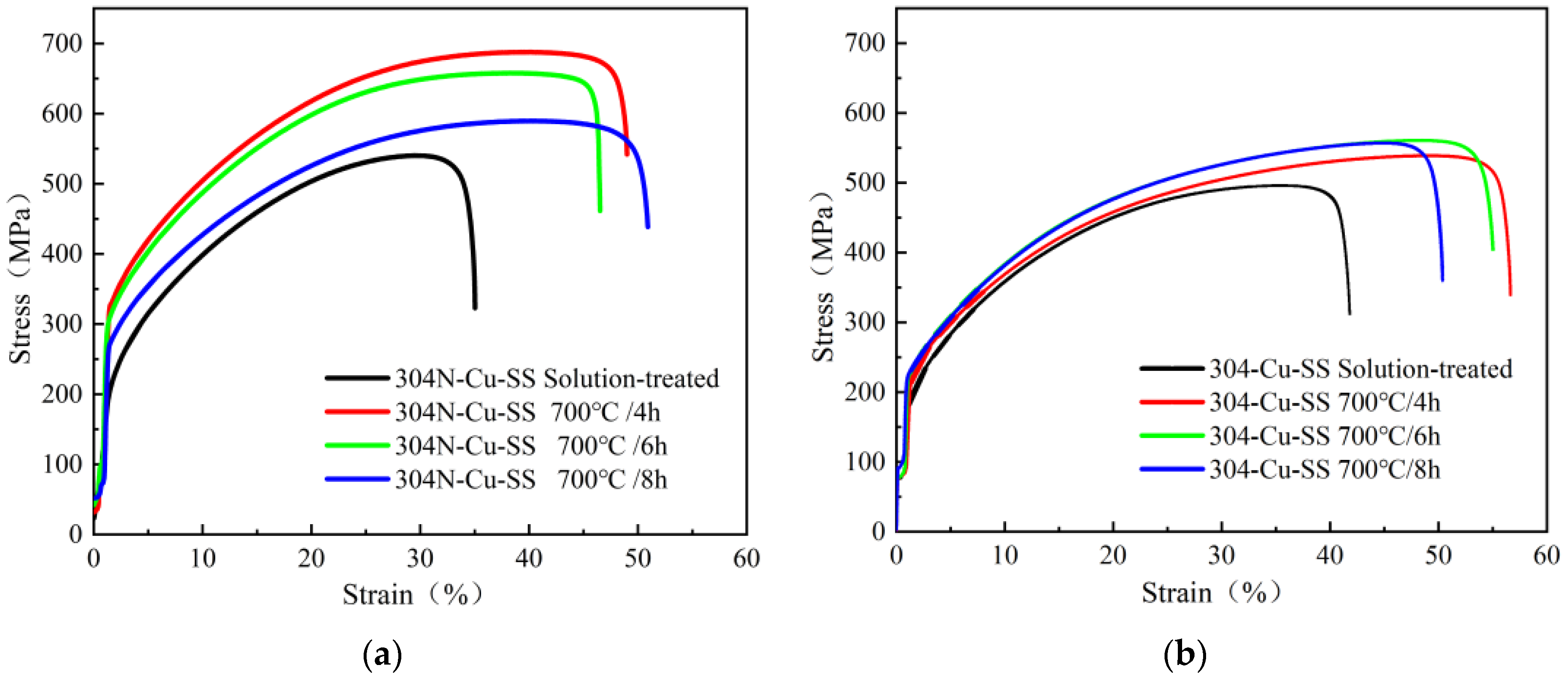 Materials 18 00026 g002