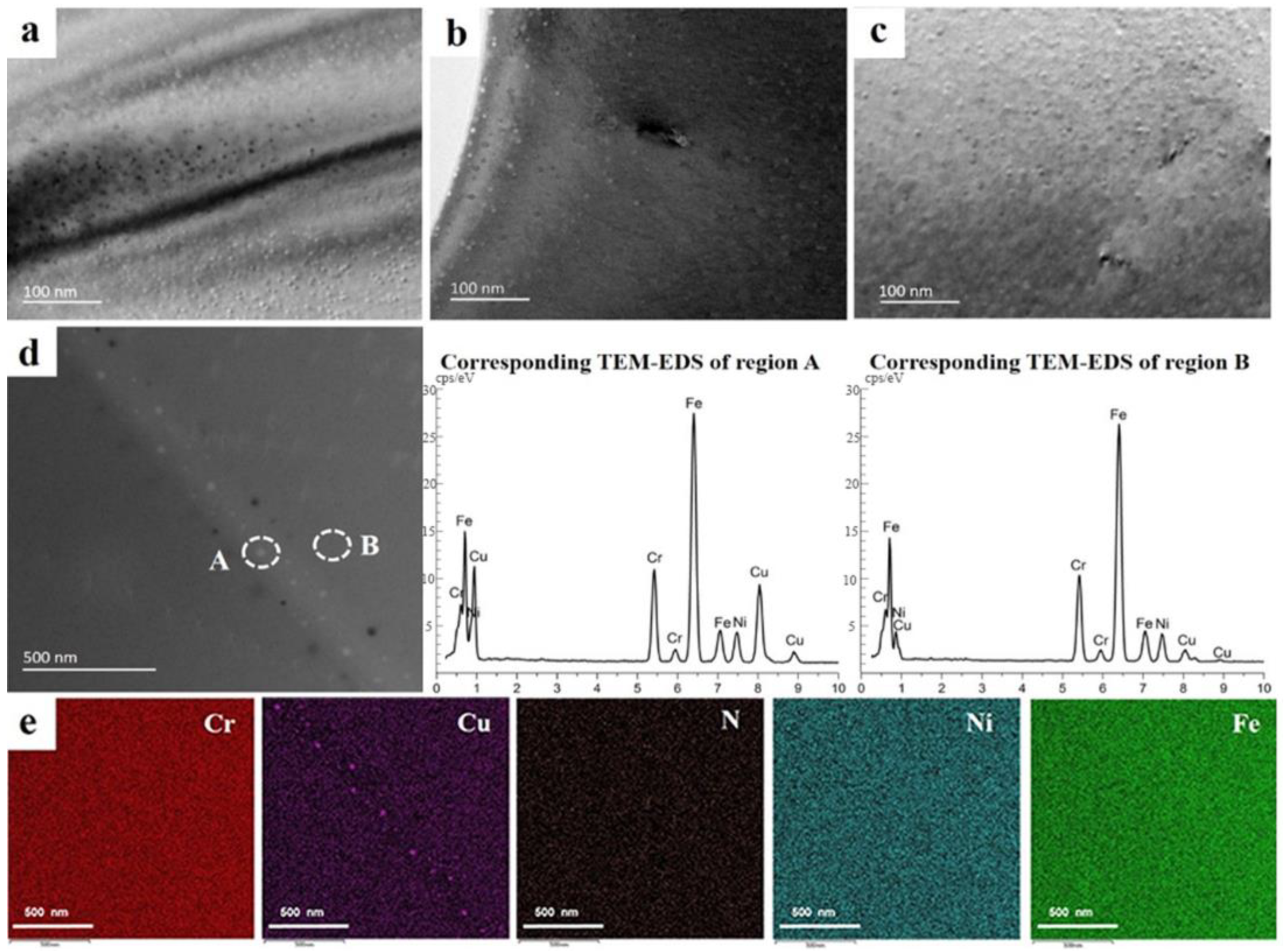 Materials 18 00026 g004