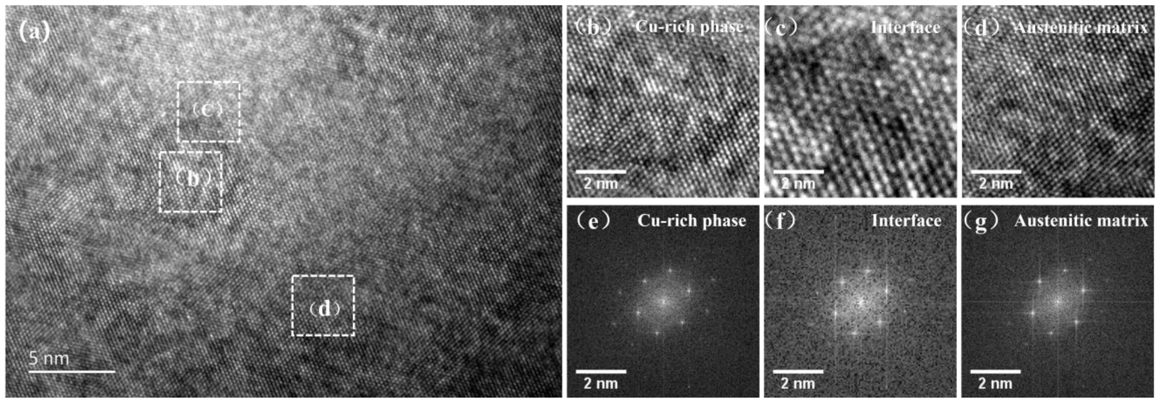 Materials 18 00026 g005