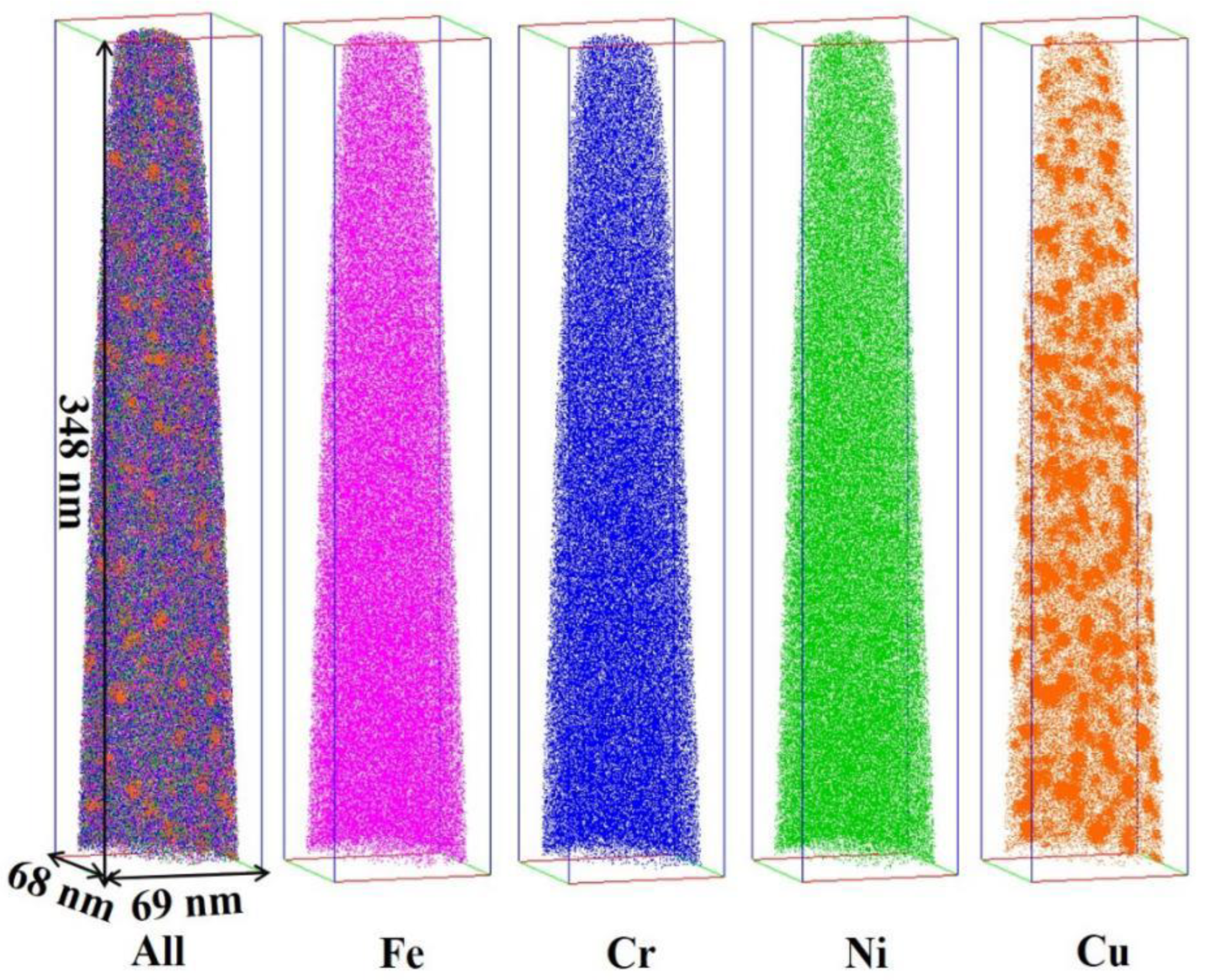 Materials 18 00026 g006