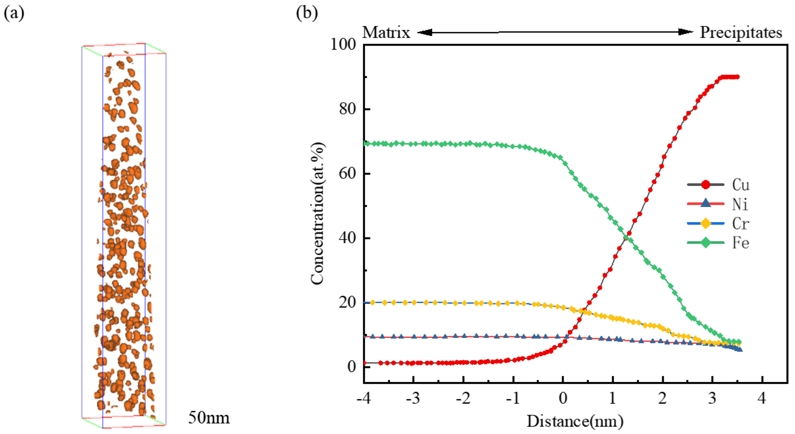 Materials 18 00026 g007