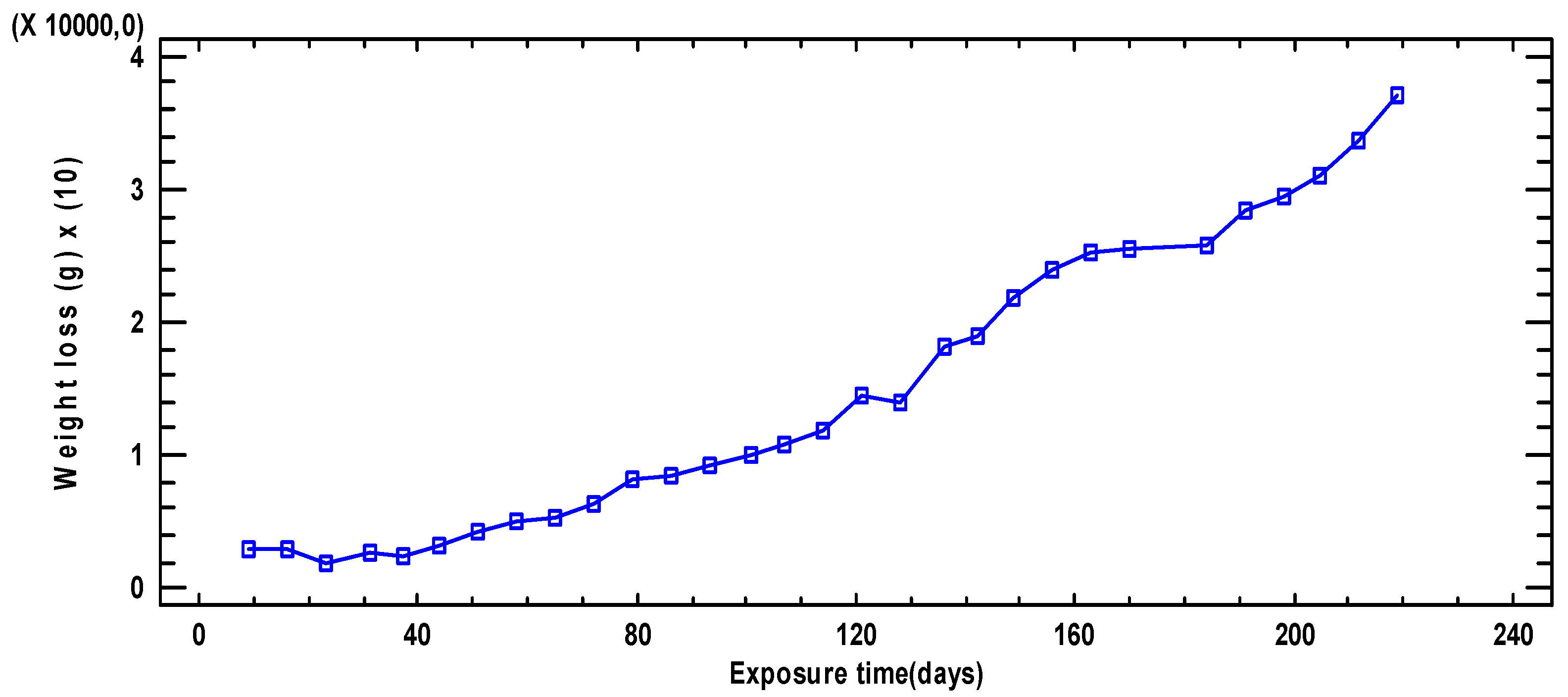 Materials 18 00027 g001