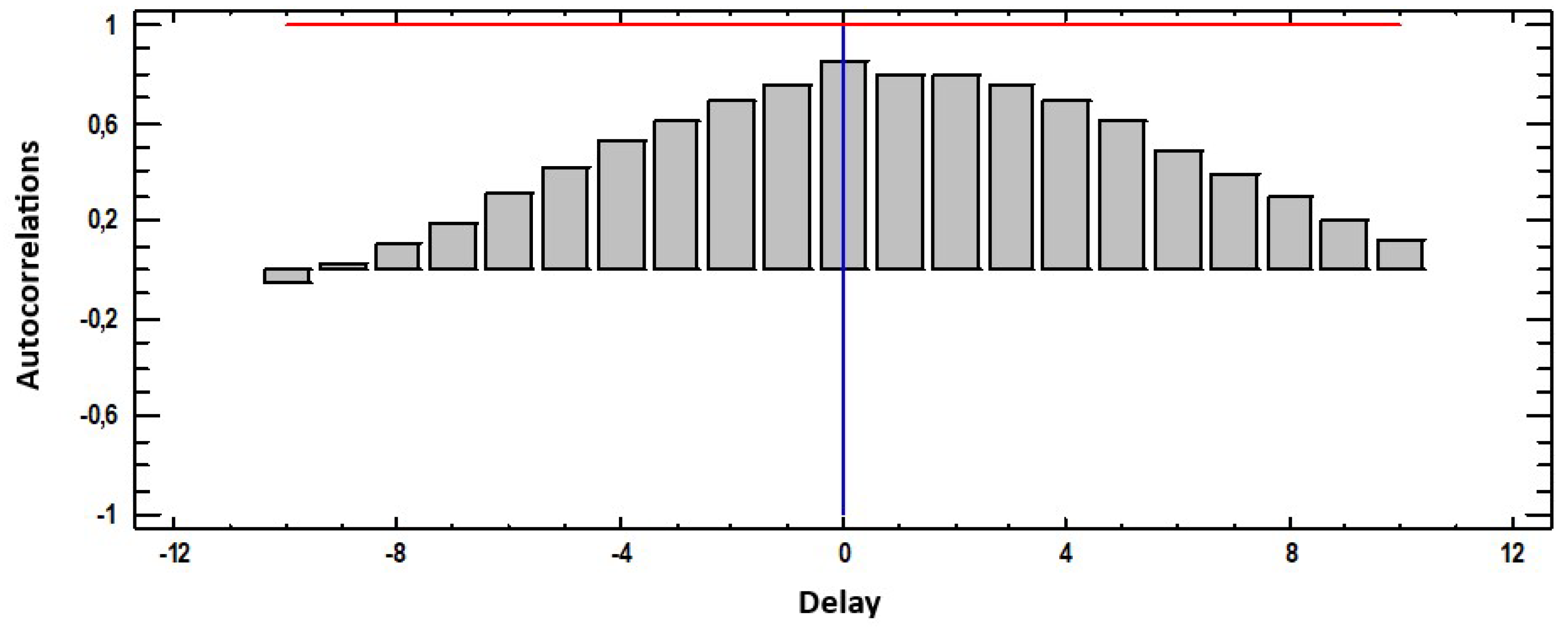 Materials 18 00027 g003